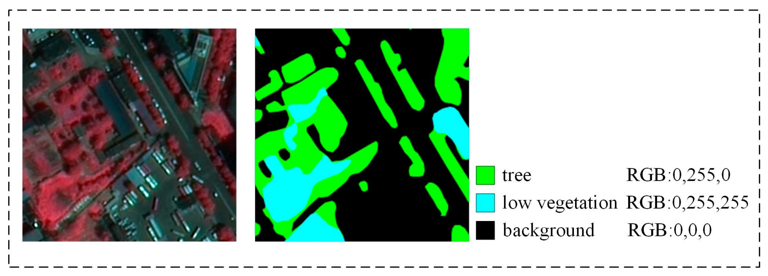 Remotesensing 15 05472 g008