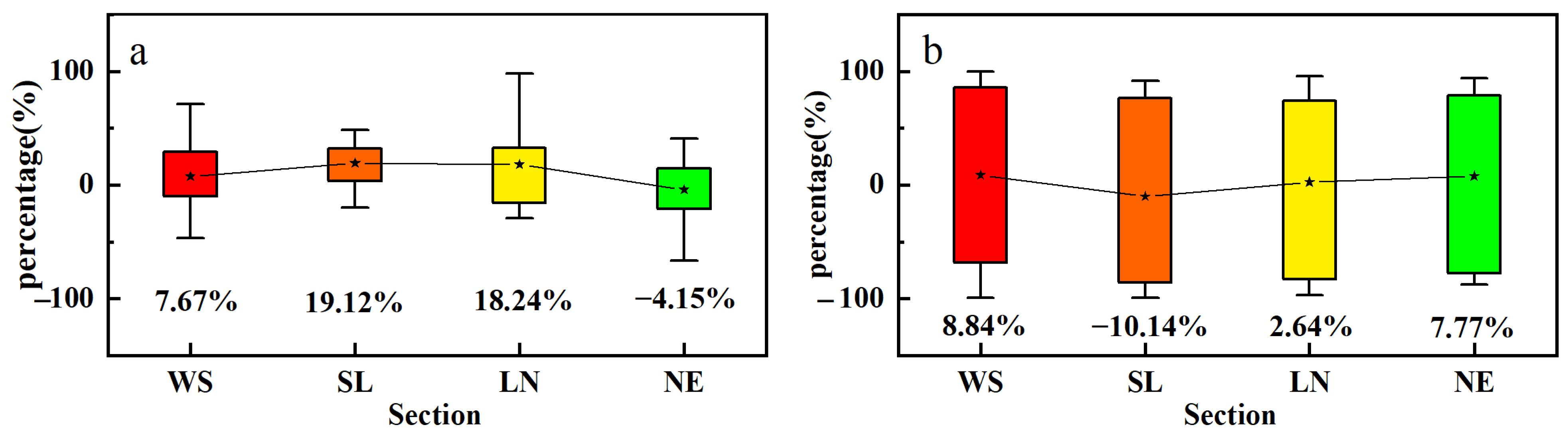 Remotesensing 15 05473 g010