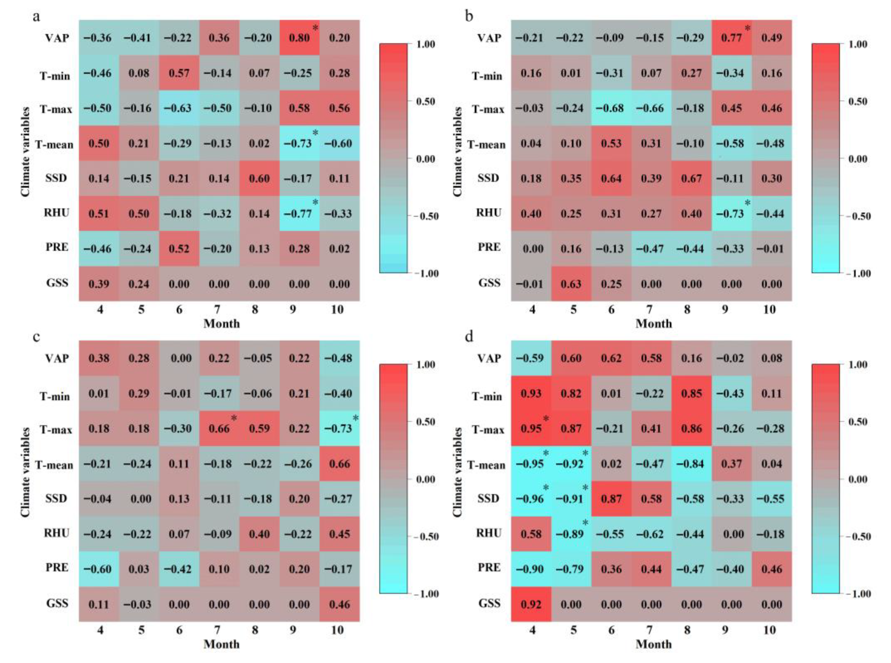 Remotesensing 15 05473 g014