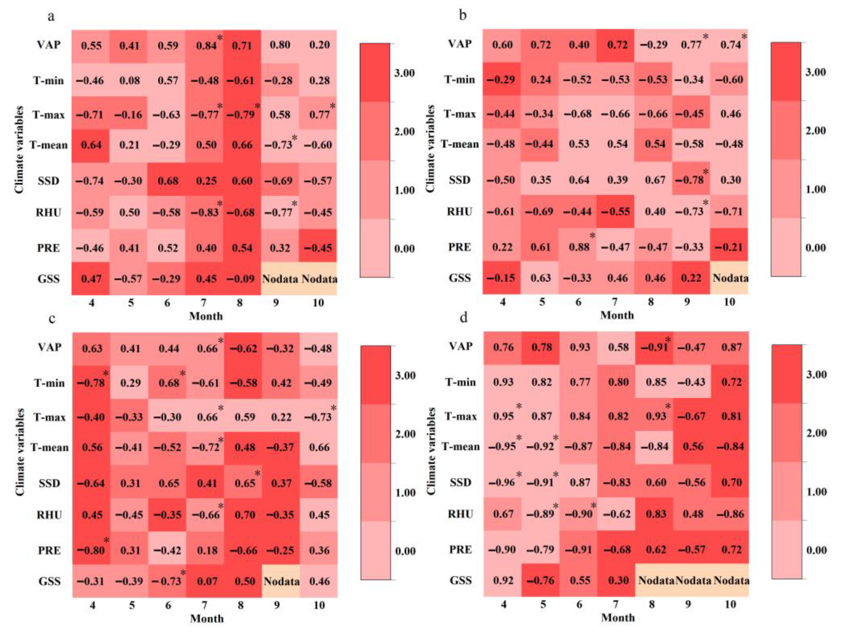 Remotesensing 15 05473 g015