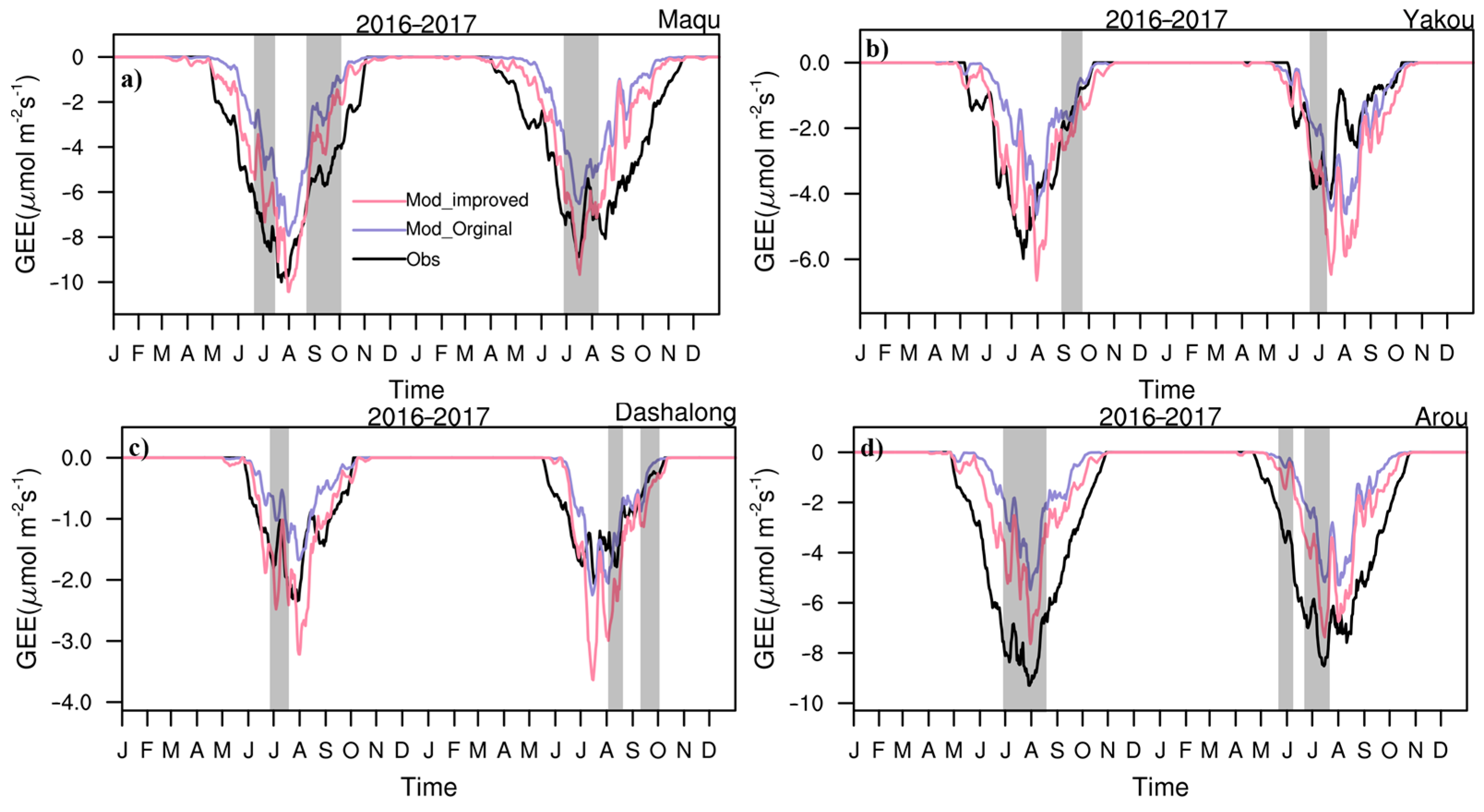 Remotesensing 15 05474 g003