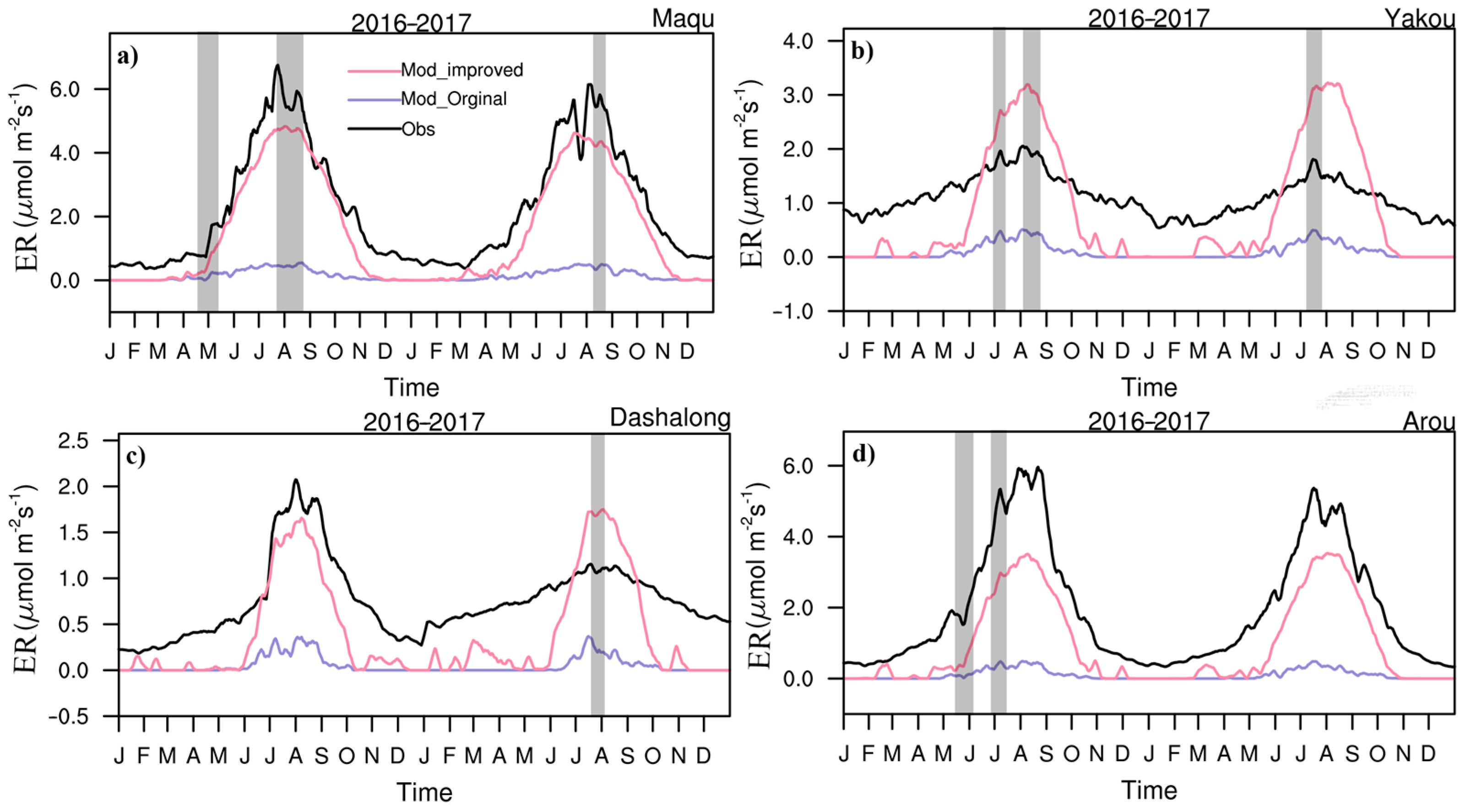 Remotesensing 15 05474 g004