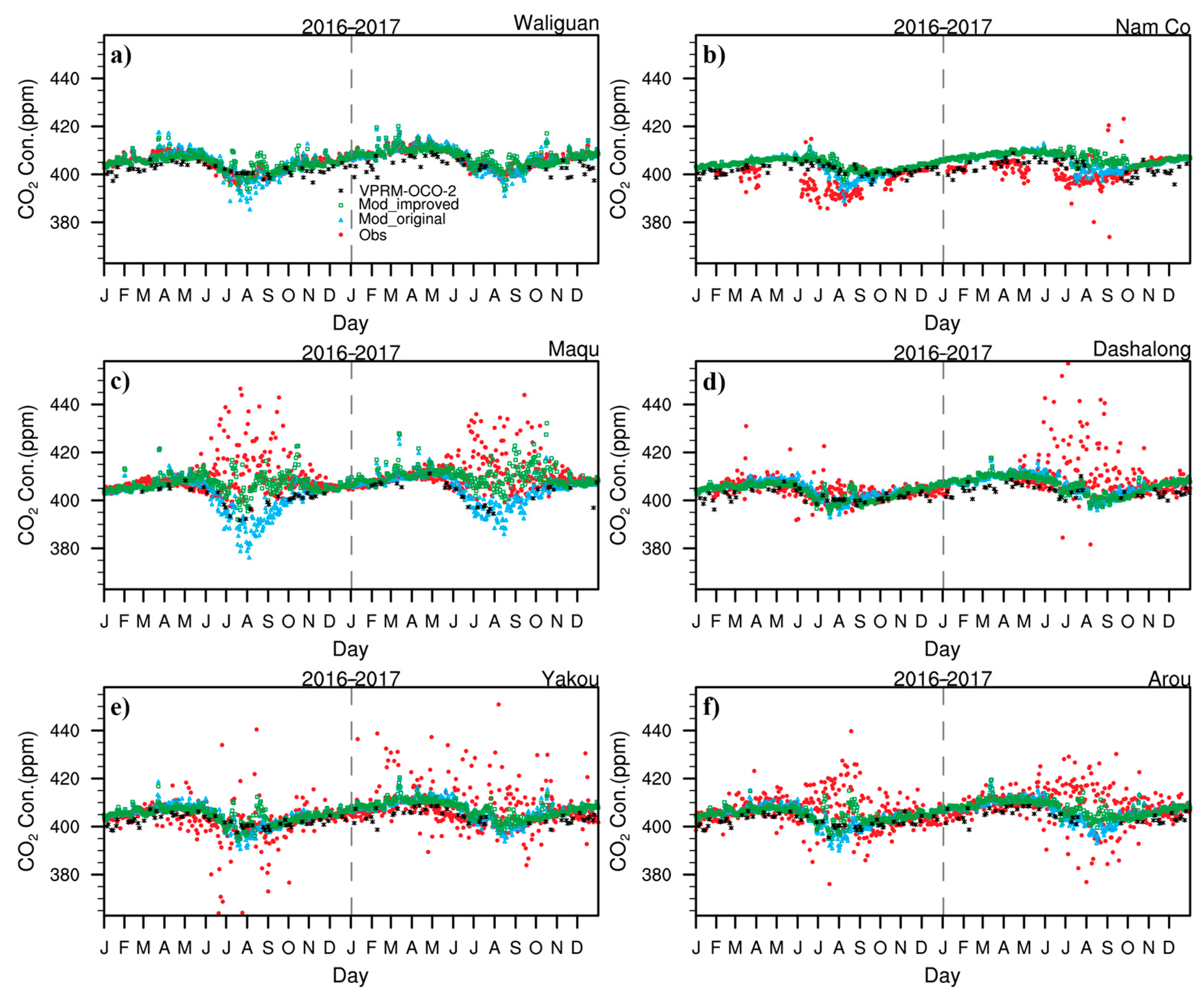 Remotesensing 15 05474 g006