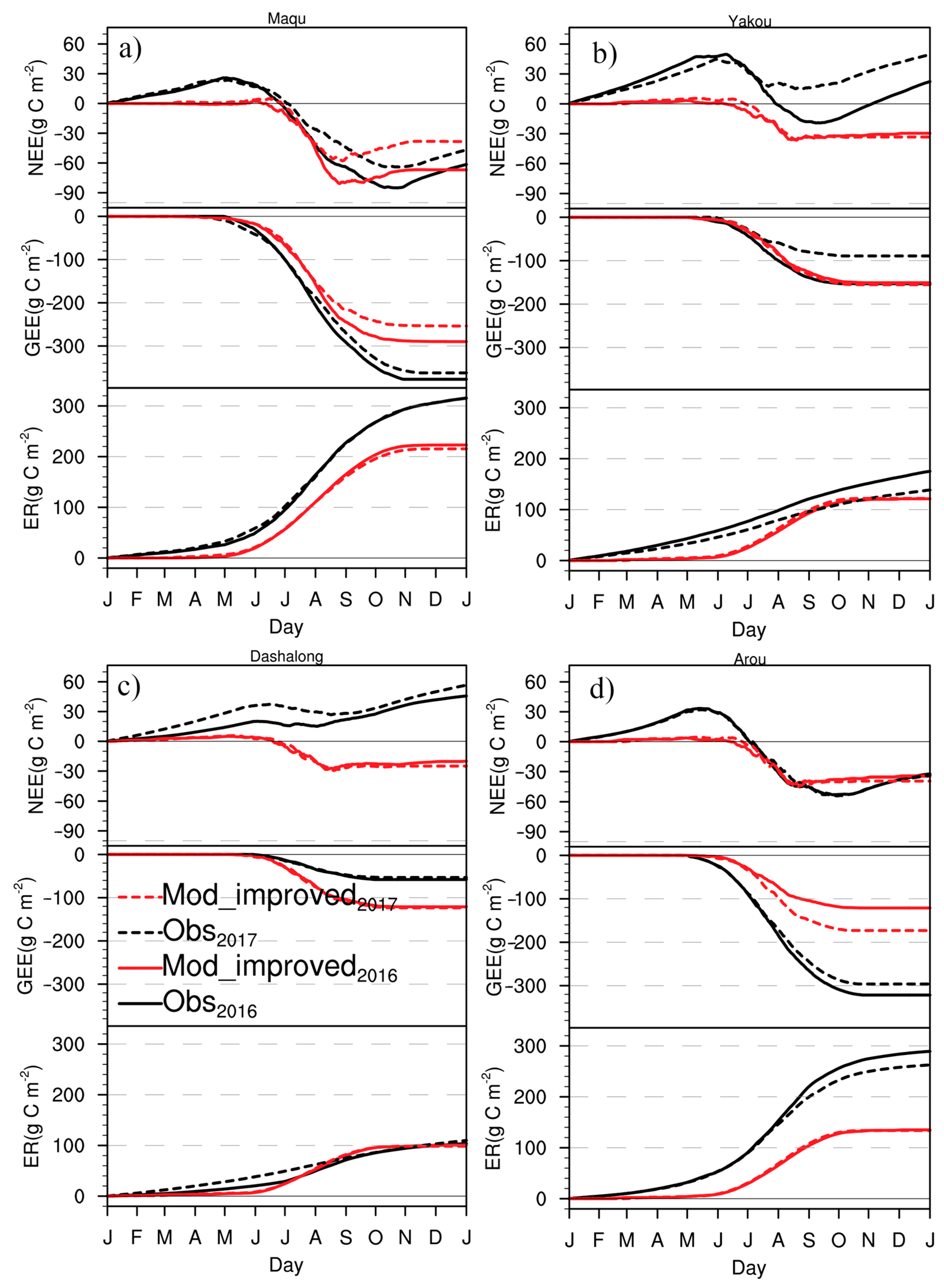 Remotesensing 15 05474 g008