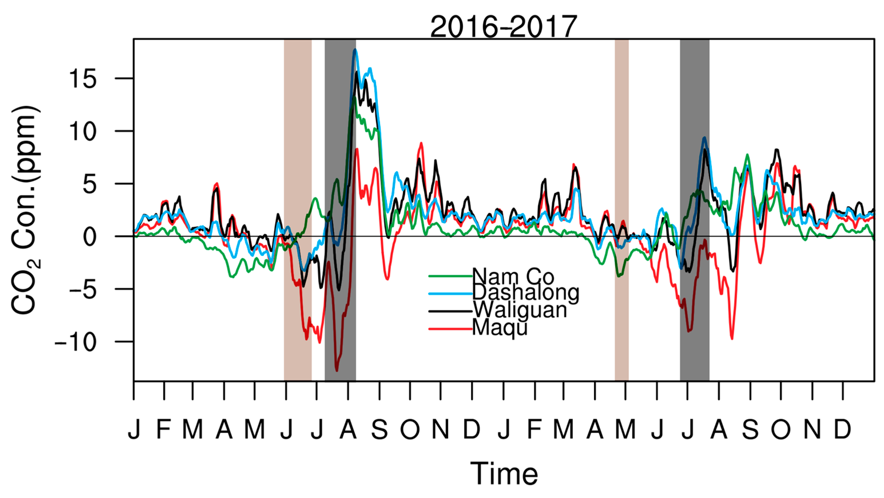 Remotesensing 15 05474 g009