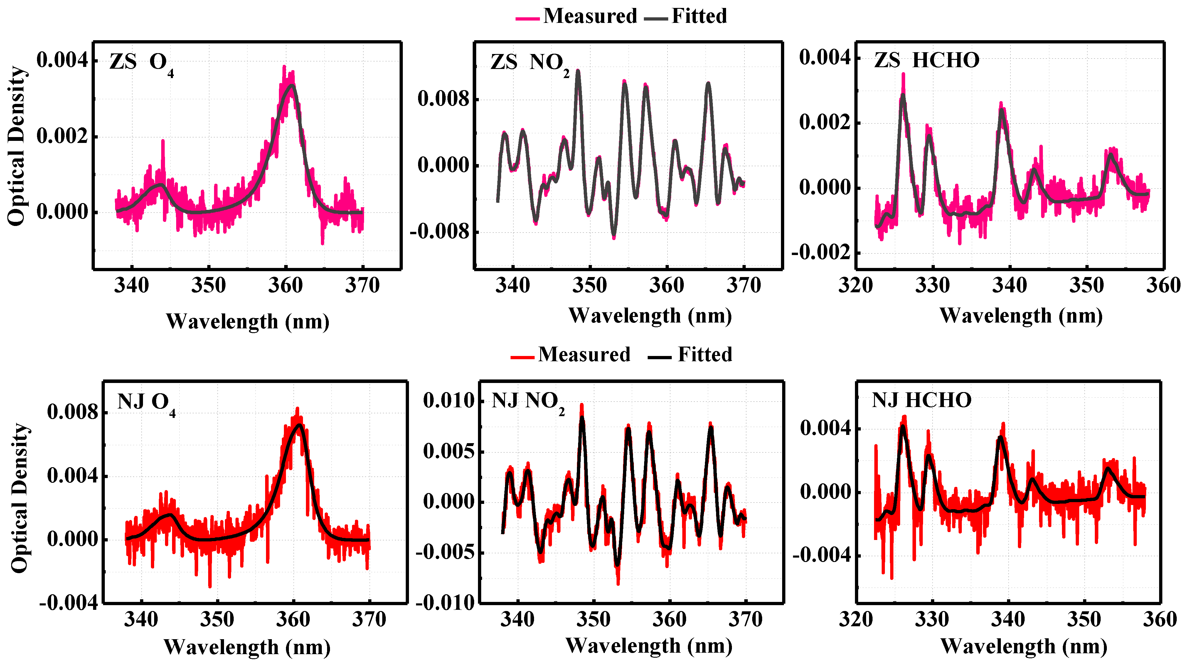 Remotesensing 15 05475 g002