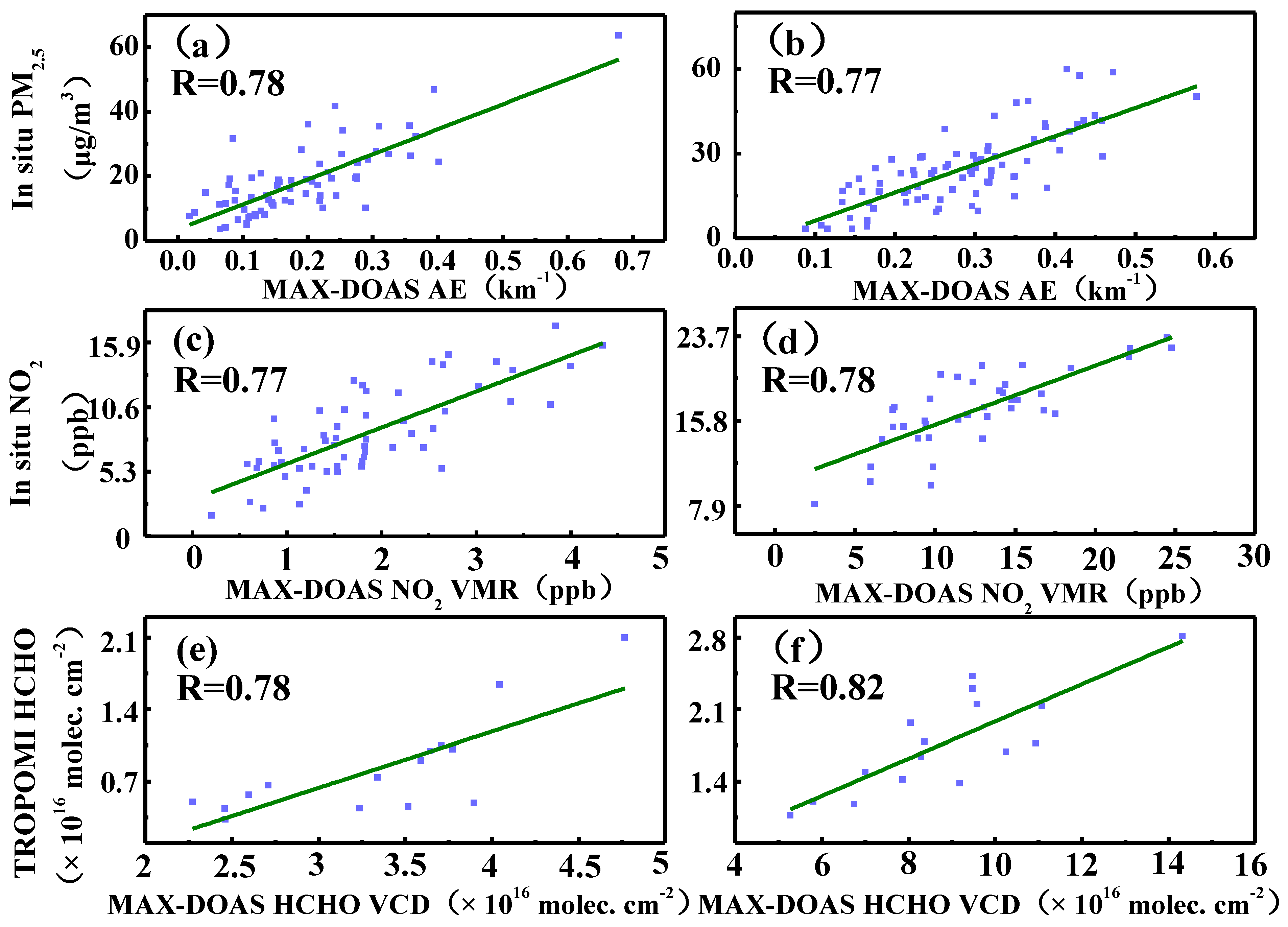 Remotesensing 15 05475 g003