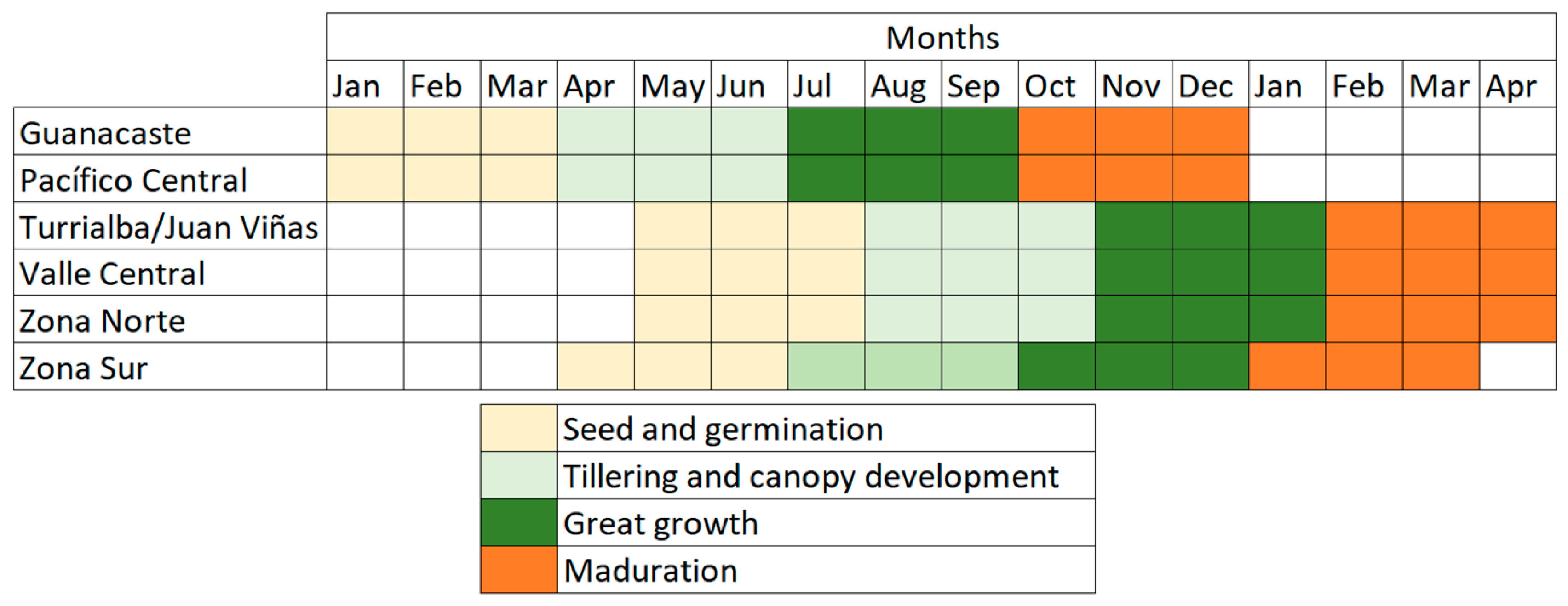 Remotesensing 15 05476 g003
