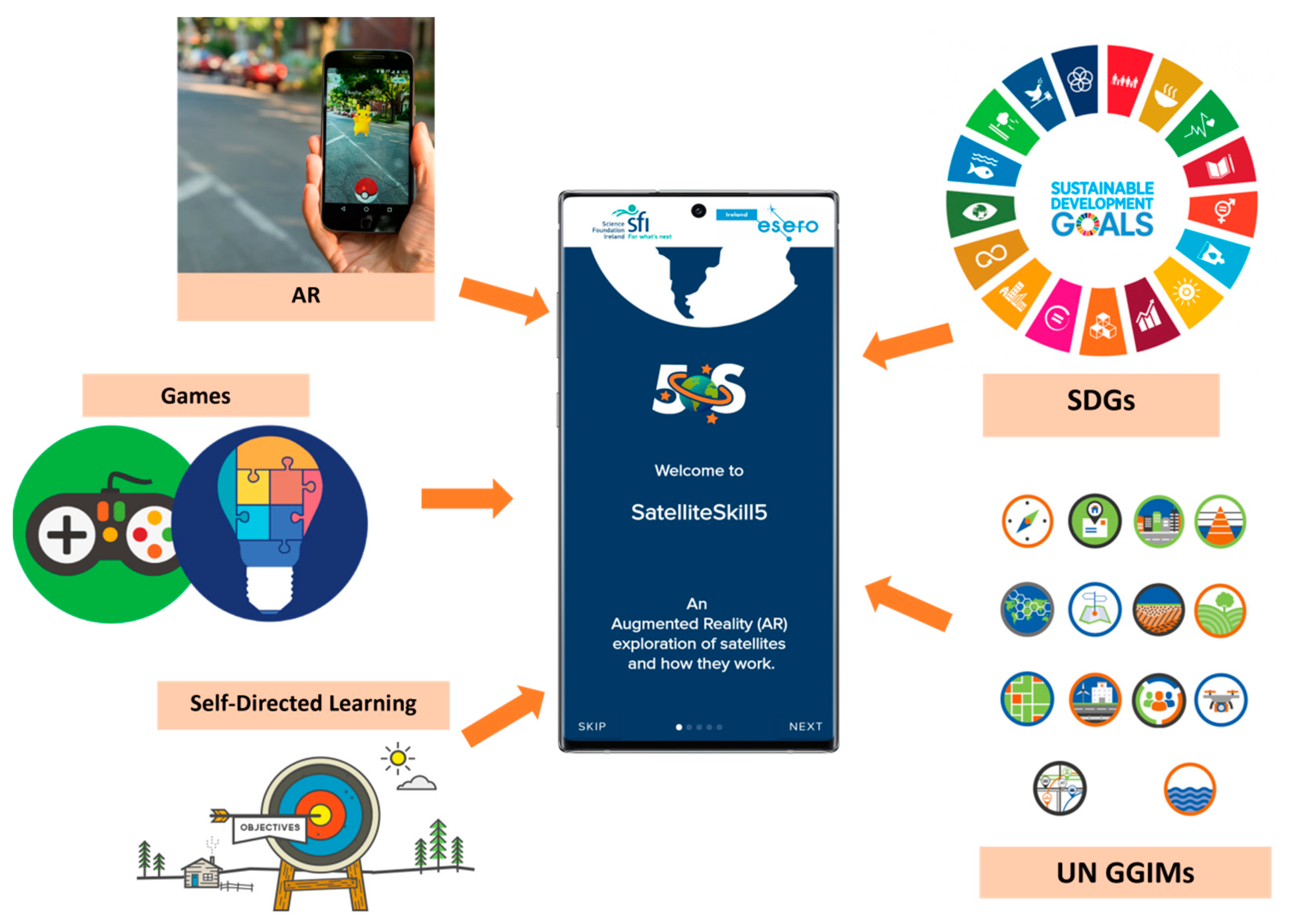 Remotesensing 15 05480 g001