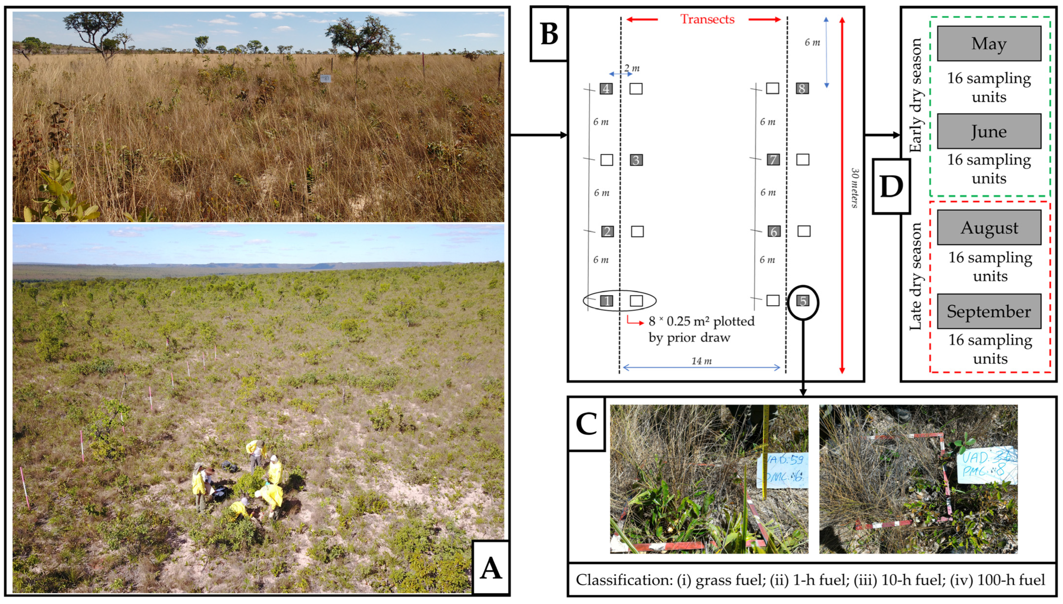 Remotesensing 15 05481 g002 Remotesensing 15 05481 g002