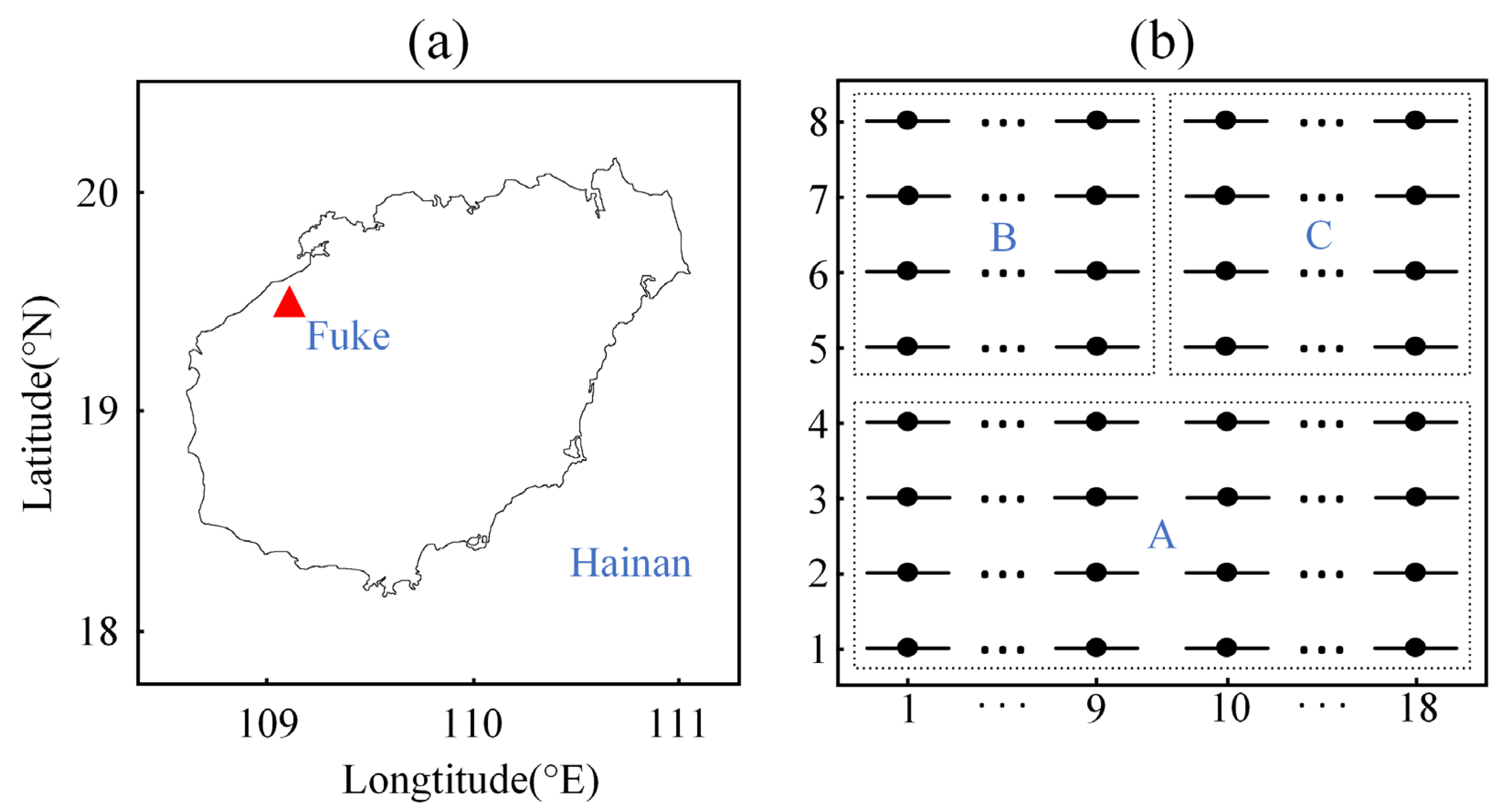 Remotesensing 15 05482 g001