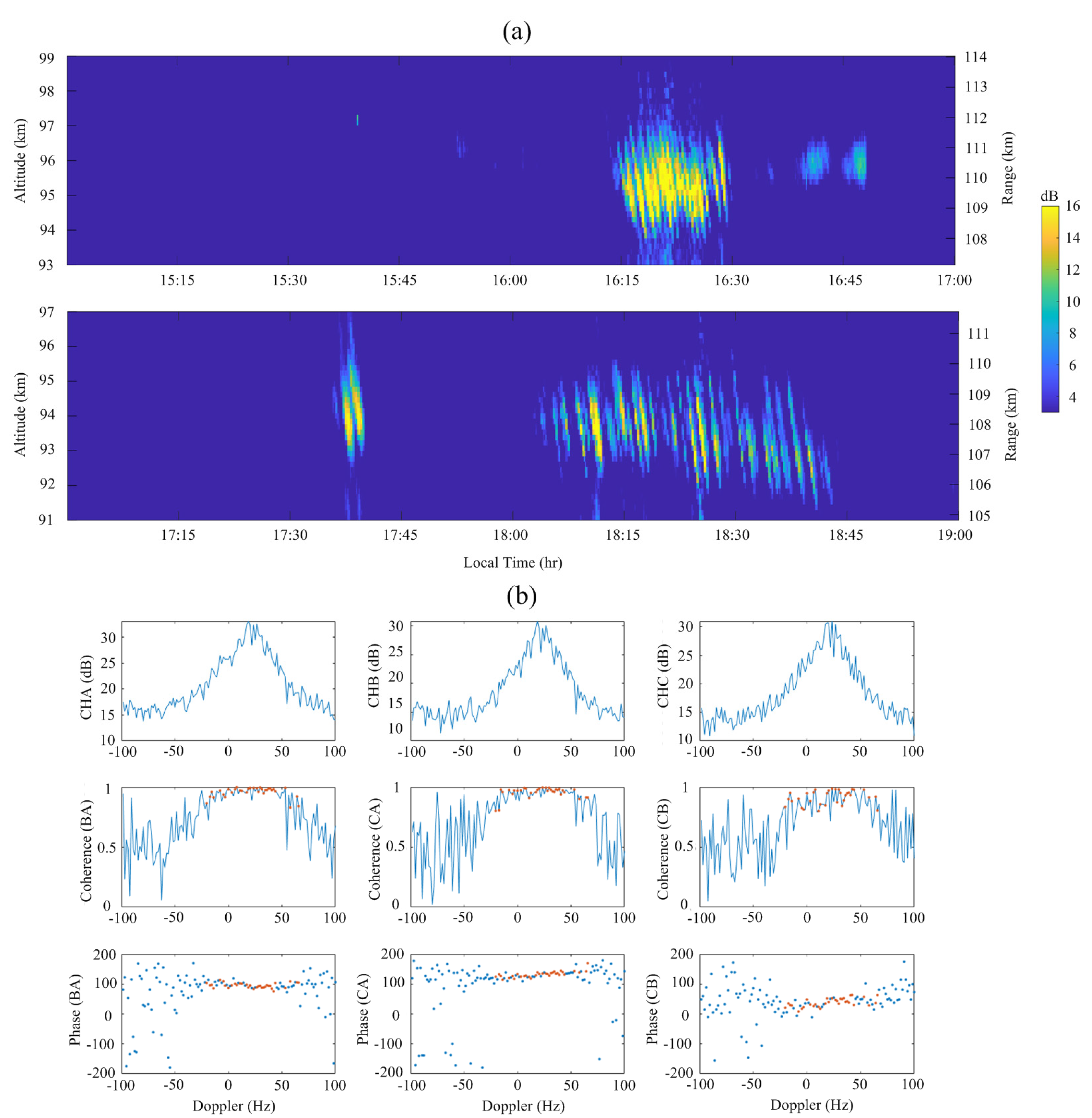 Remotesensing 15 05482 g002