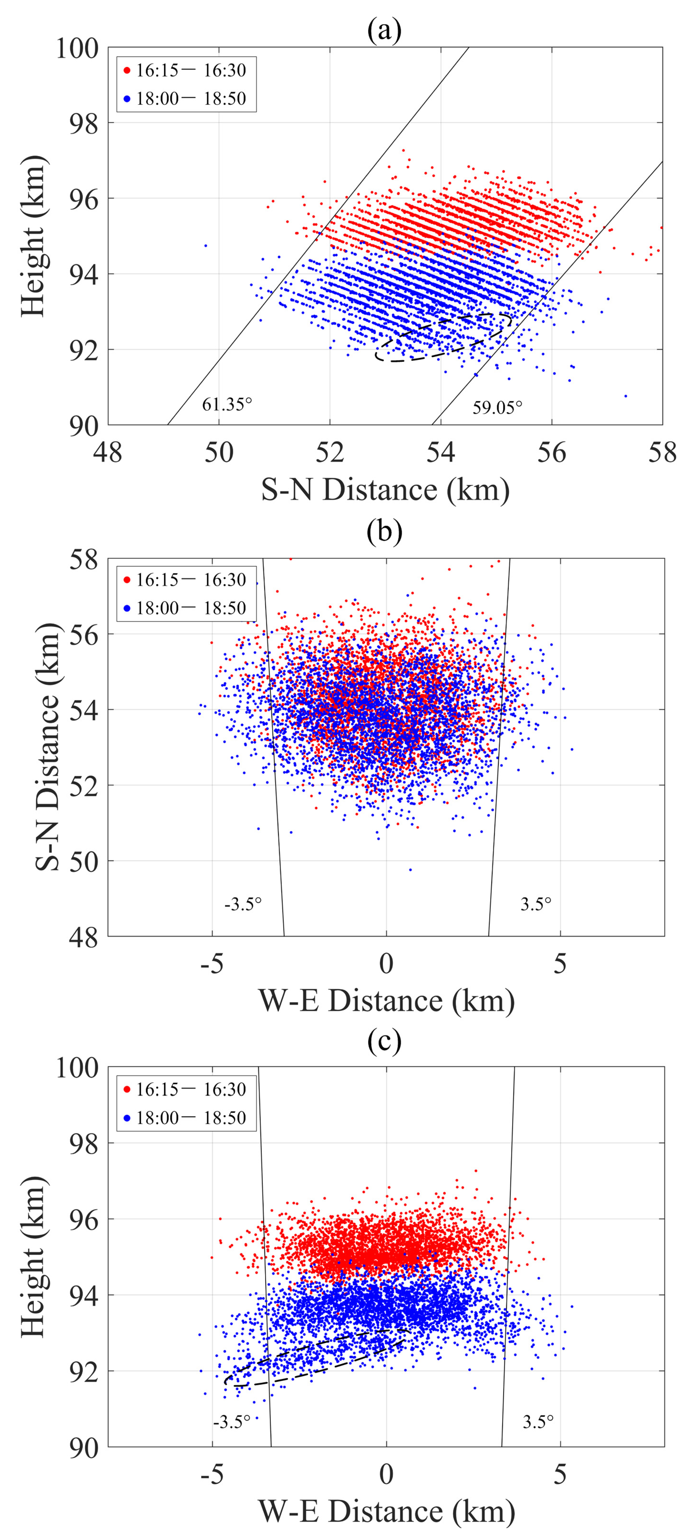 Remotesensing 15 05482 g003