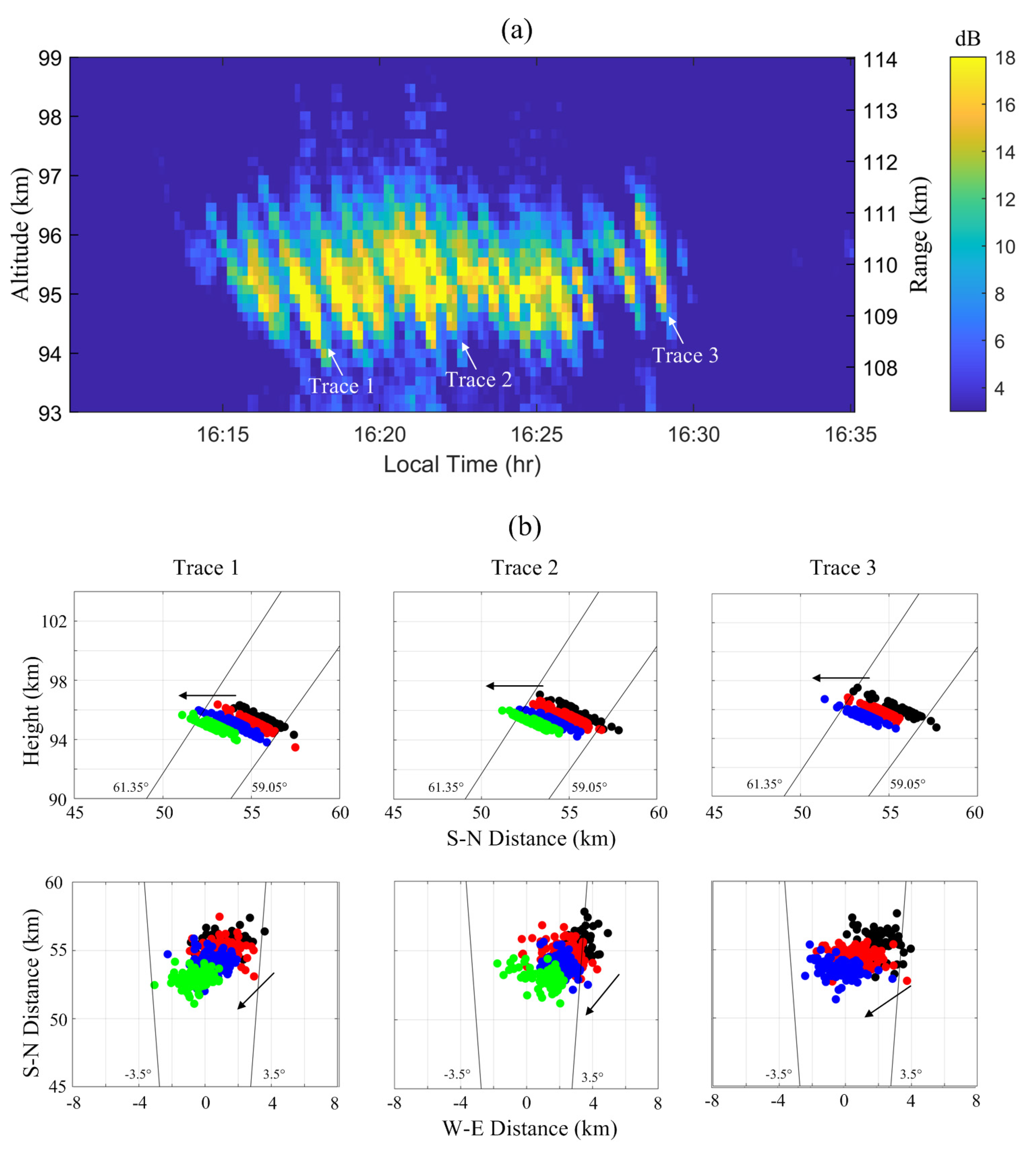 Remotesensing 15 05482 g004