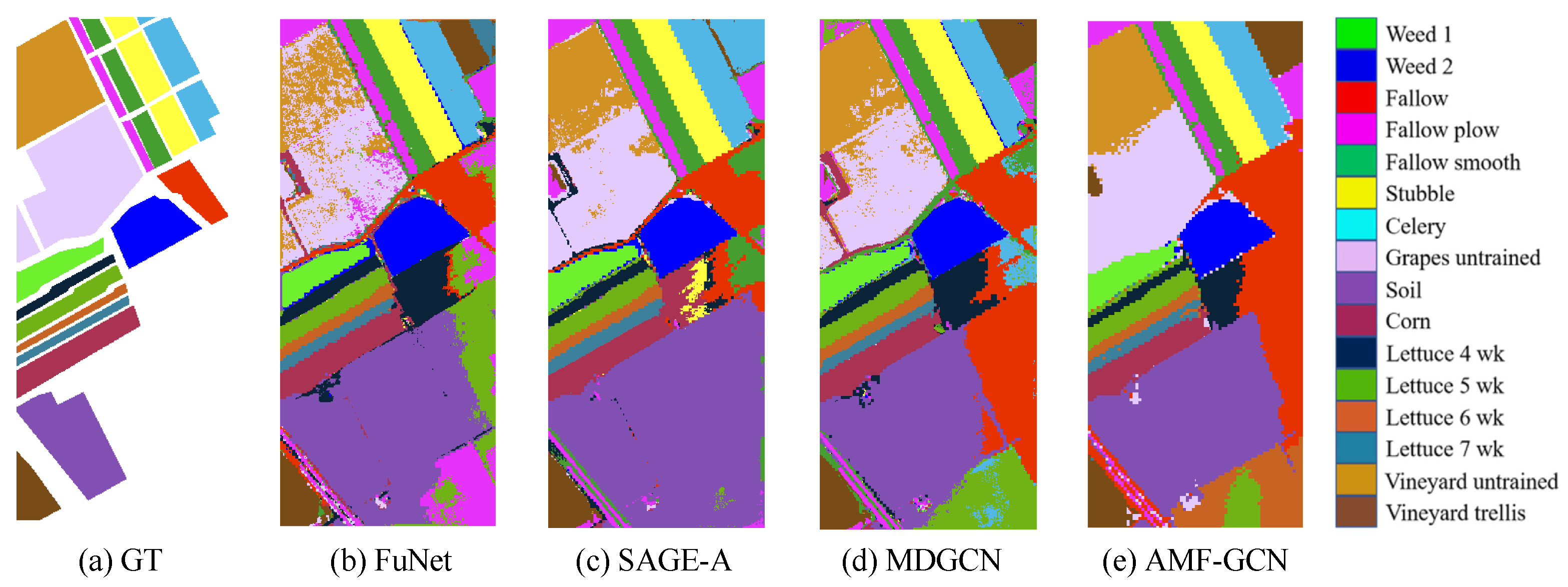 Remotesensing 15 05483 g013