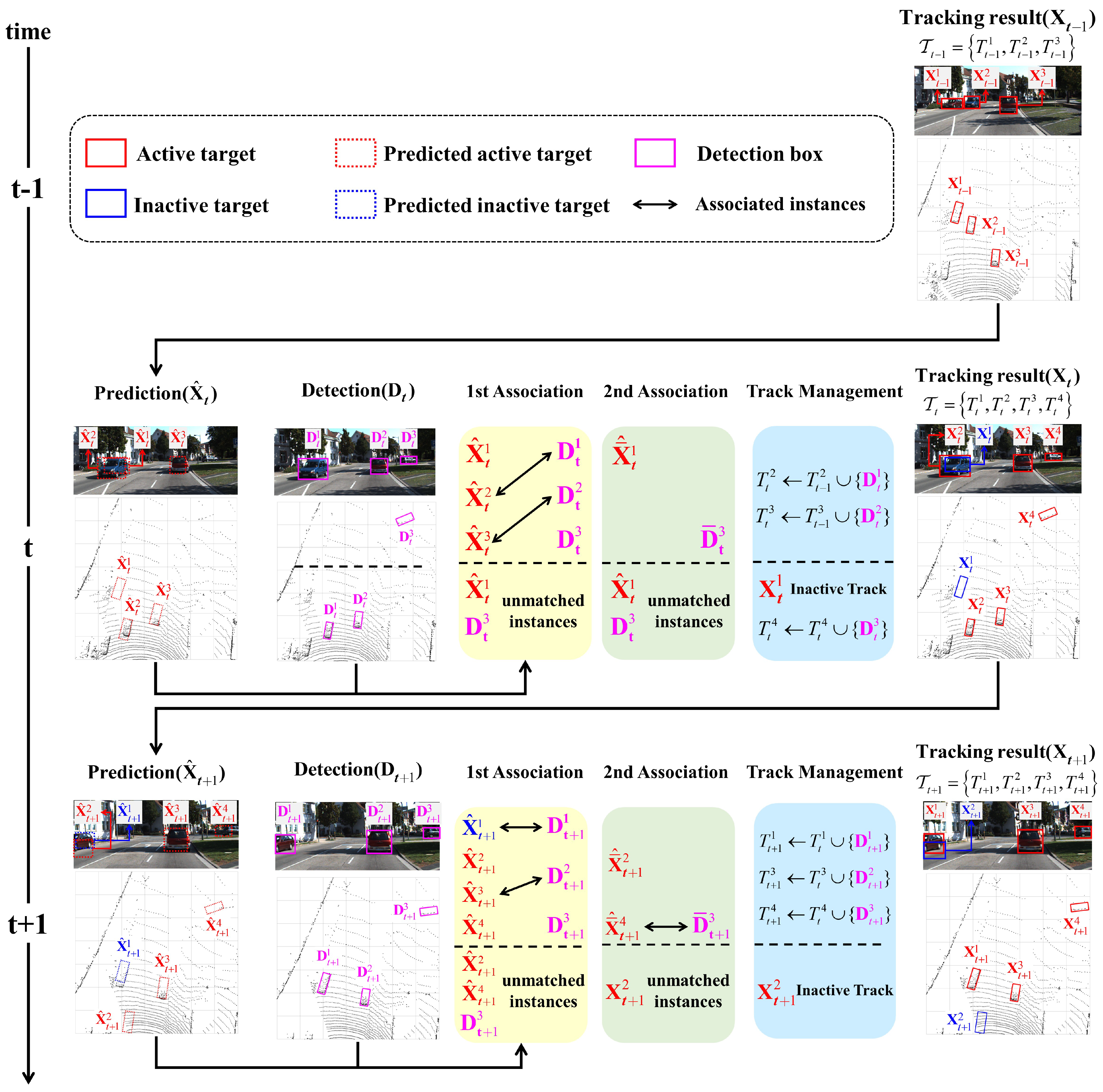 Remotesensing 15 05486 g003