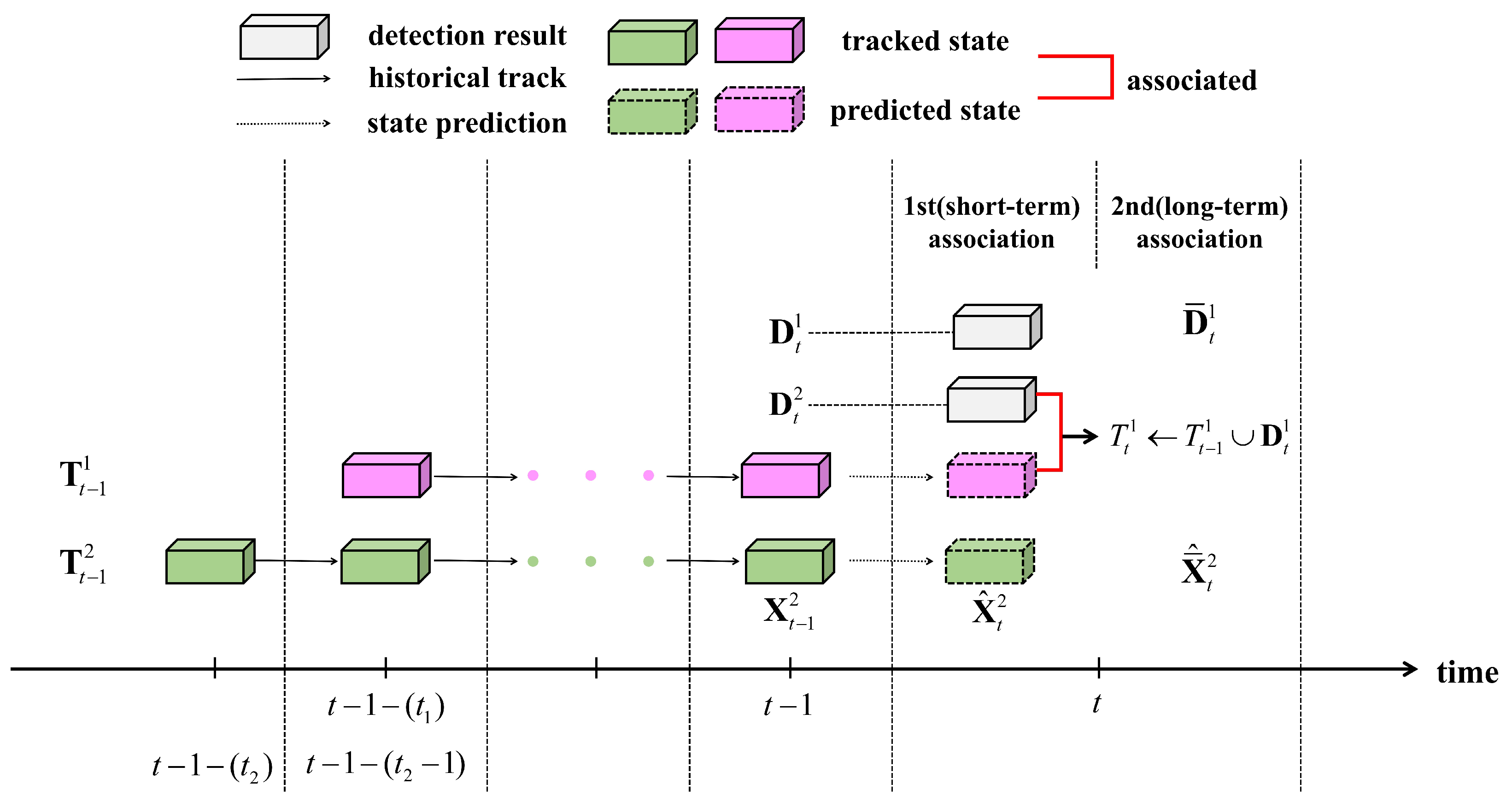 Remotesensing 15 05486 g005