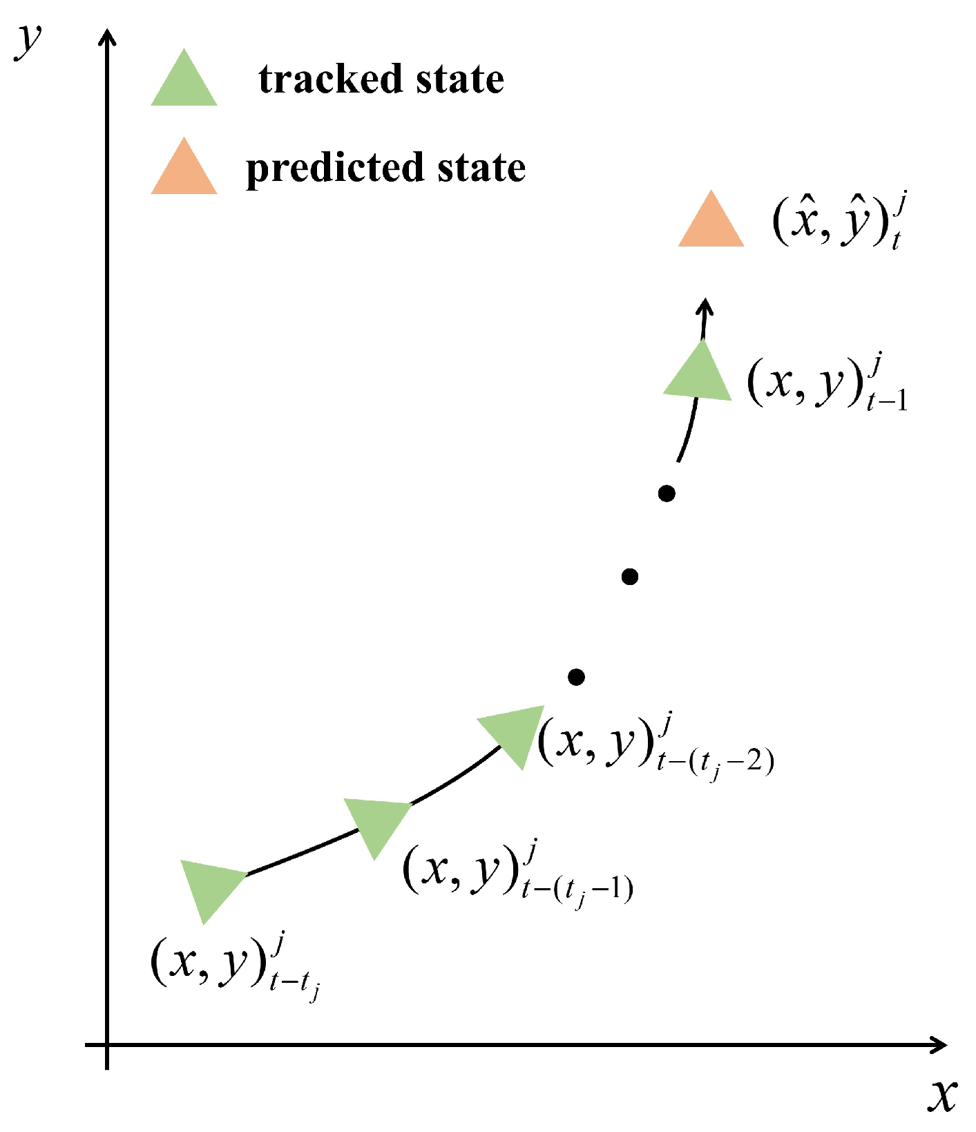 Remotesensing 15 05486 g006