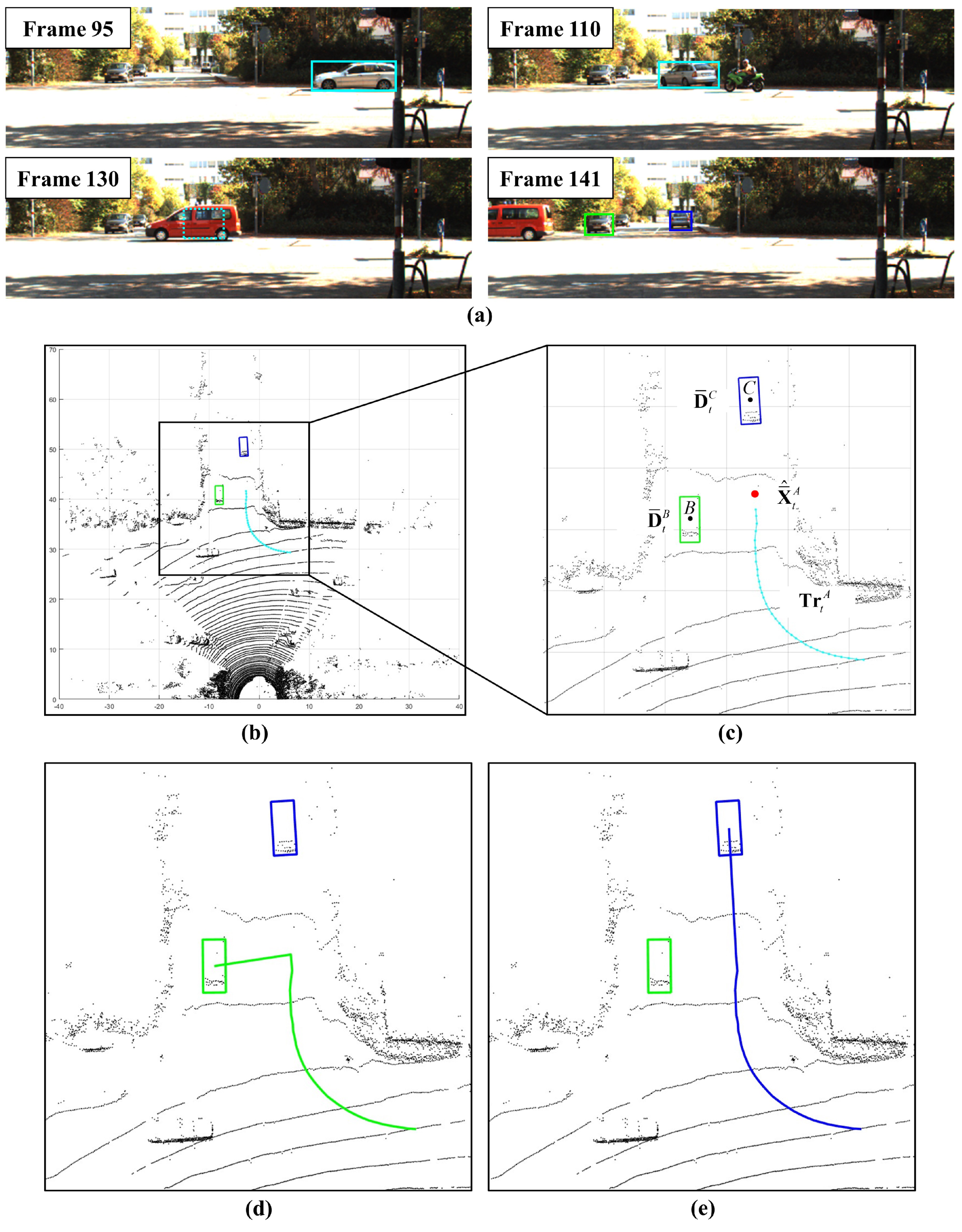 Remotesensing 15 05486 g008