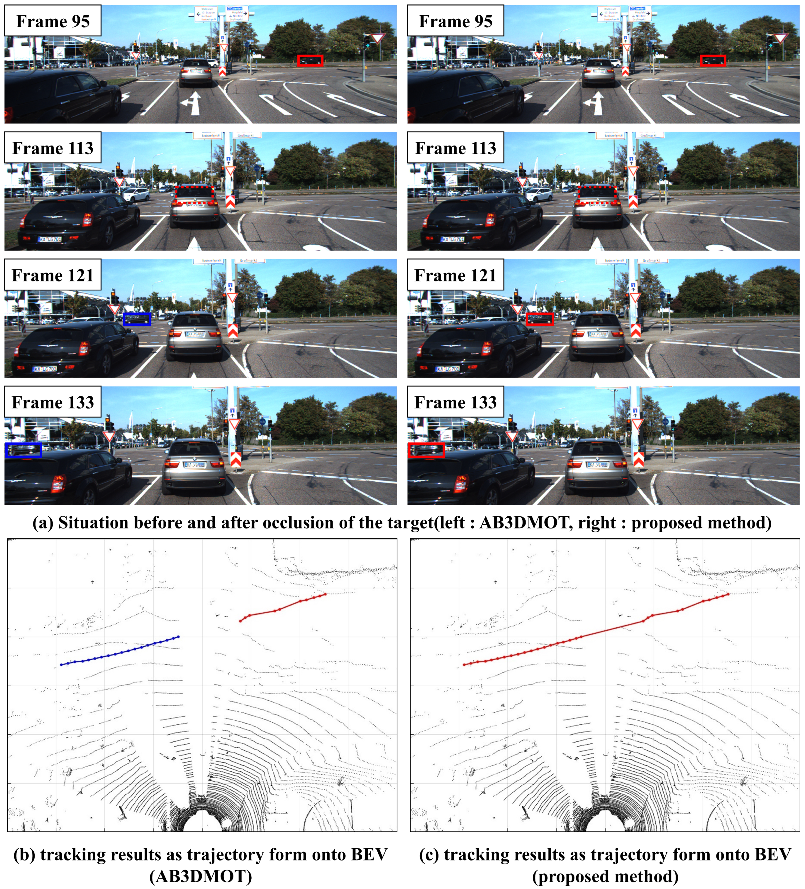 Remotesensing 15 05486 g011