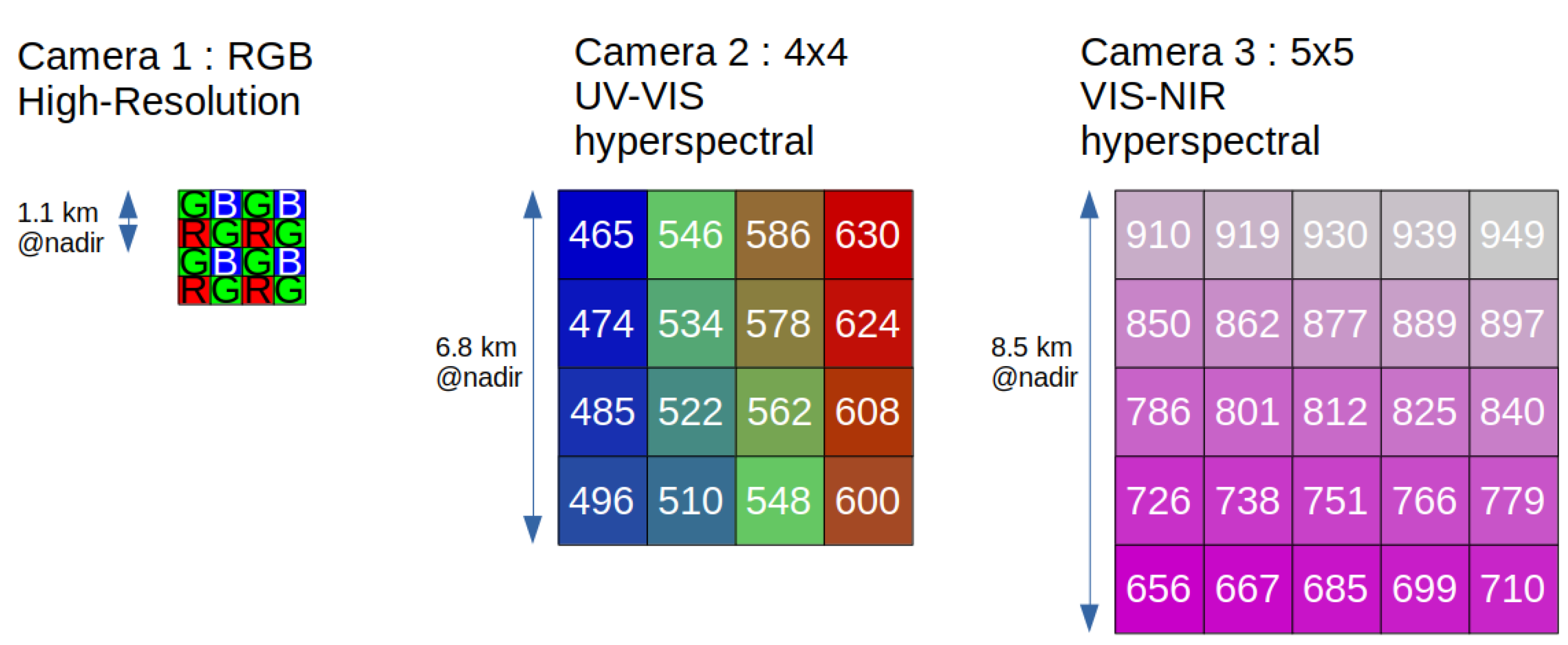 Remotesensing 15 05487 g006
