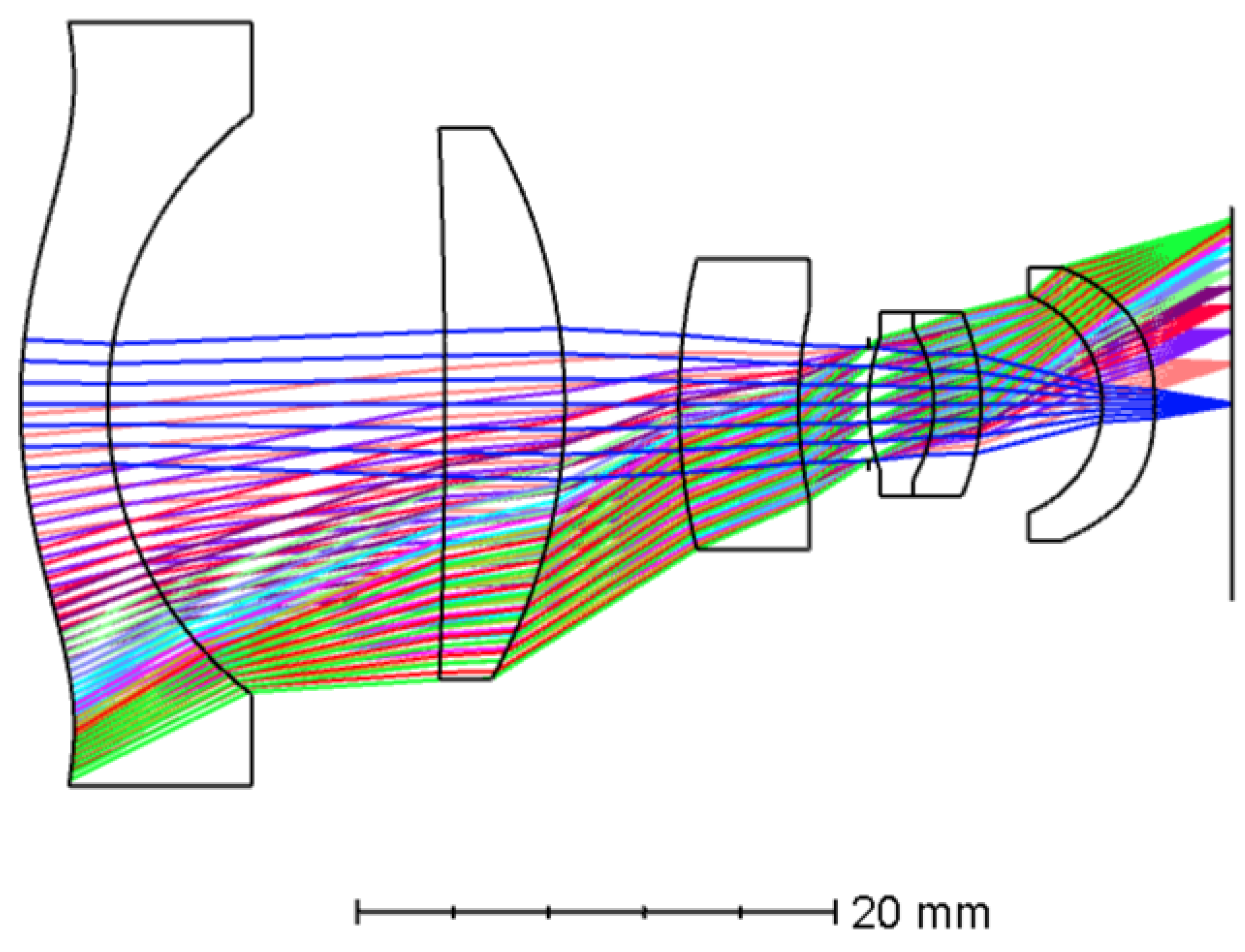 Remotesensing 15 05487 g007