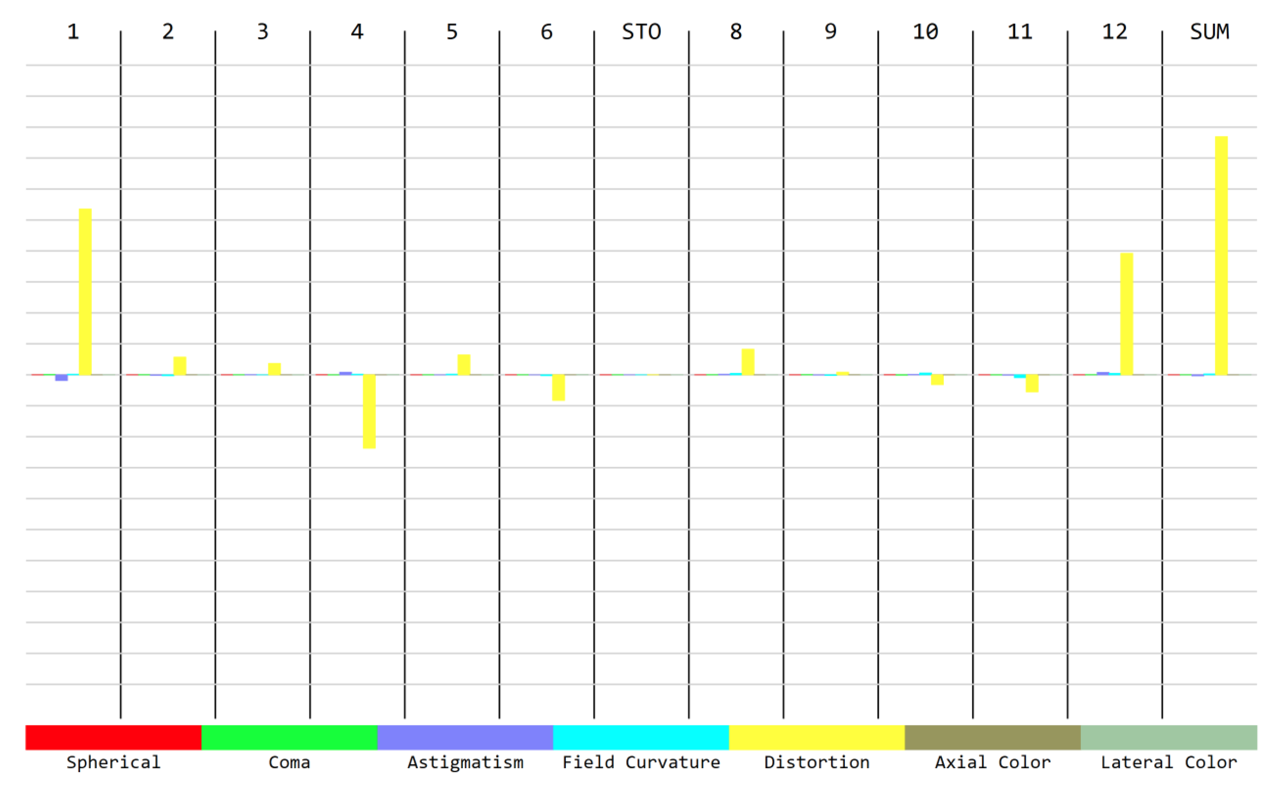 Remotesensing 15 05487 g009