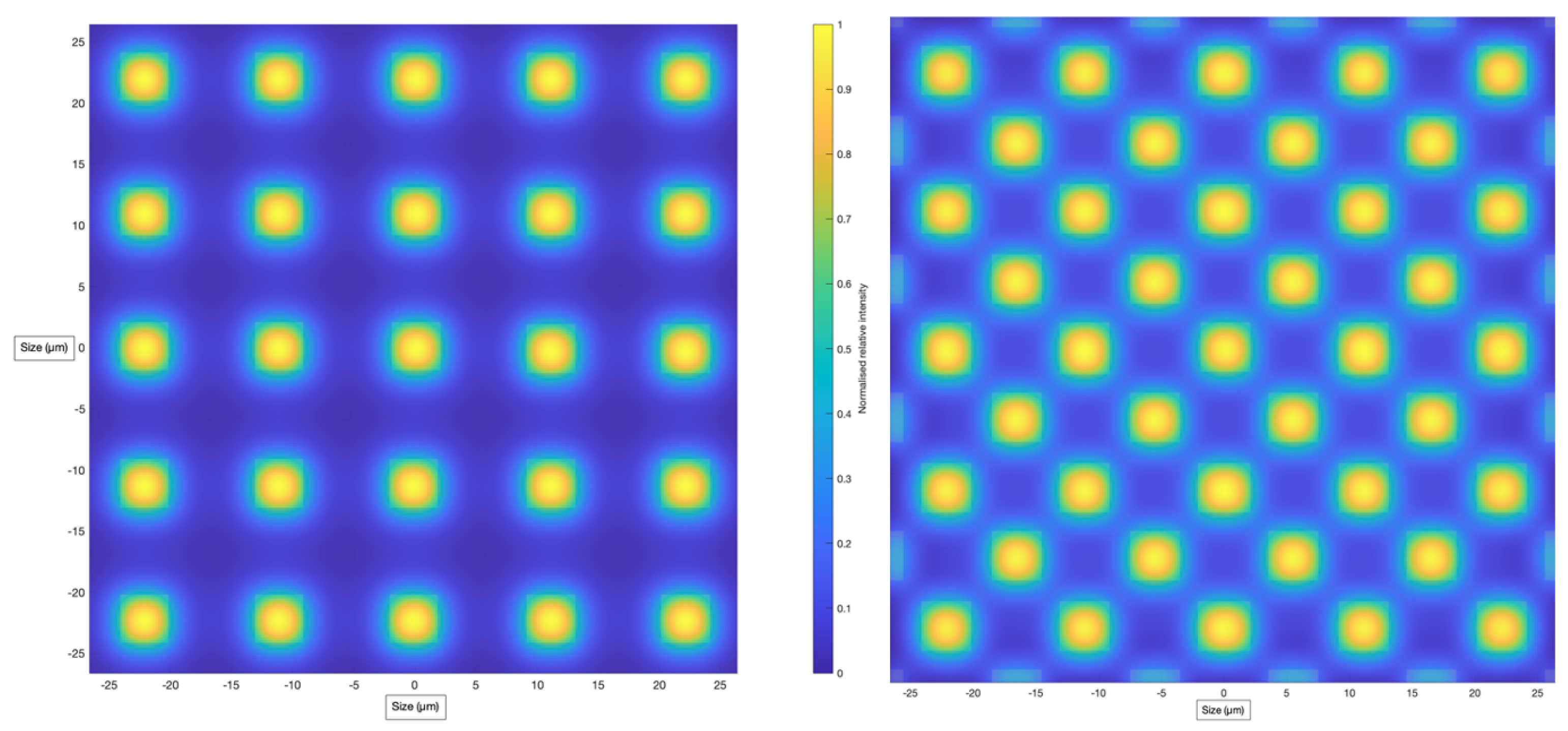 Remotesensing 15 05487 g012