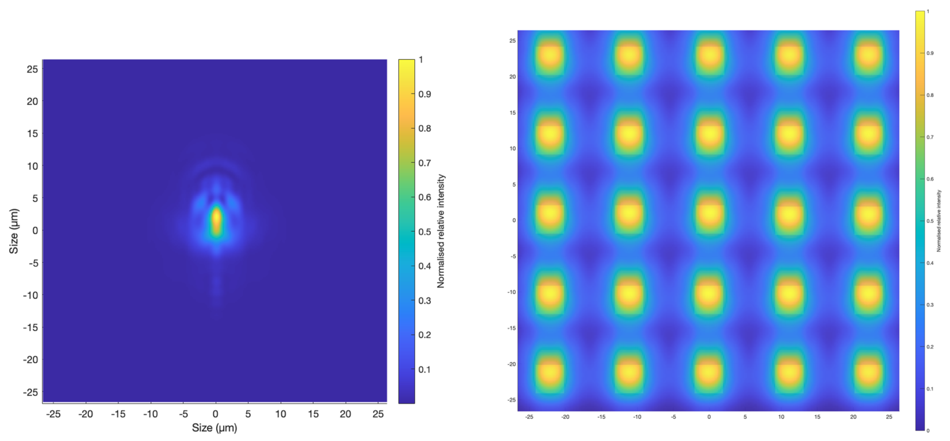 Remotesensing 15 05487 g013