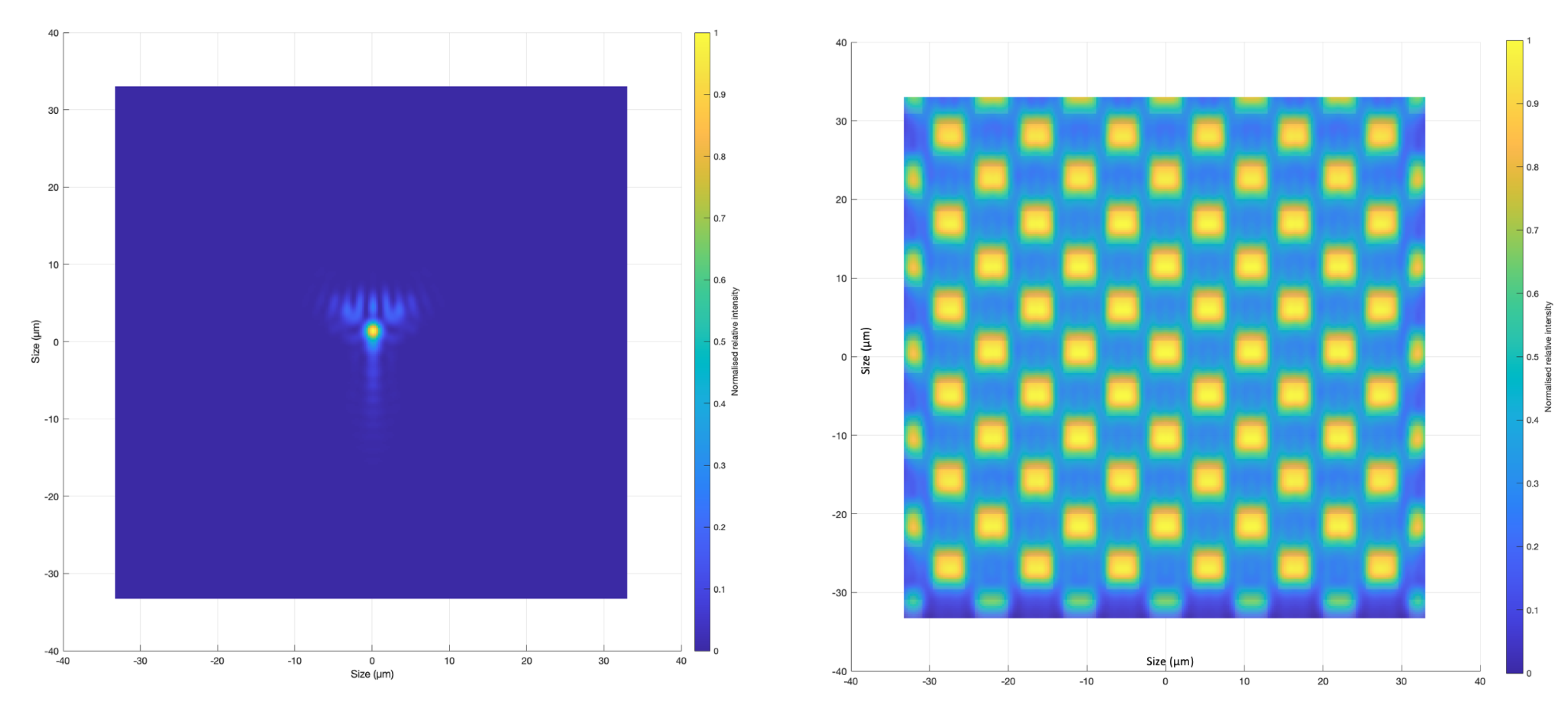Remotesensing 15 05487 g014