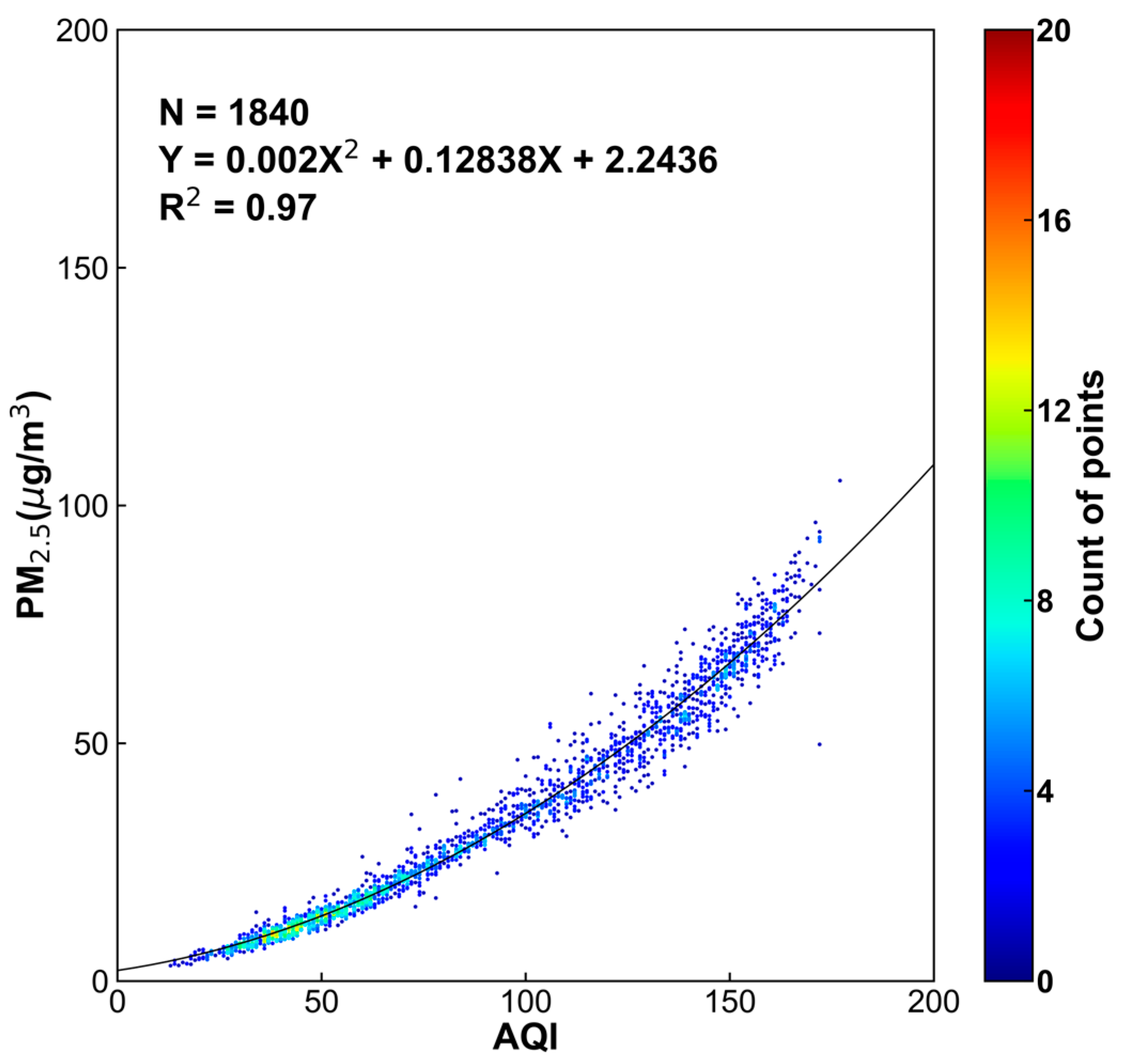 Remotesensing 15 05489 g002