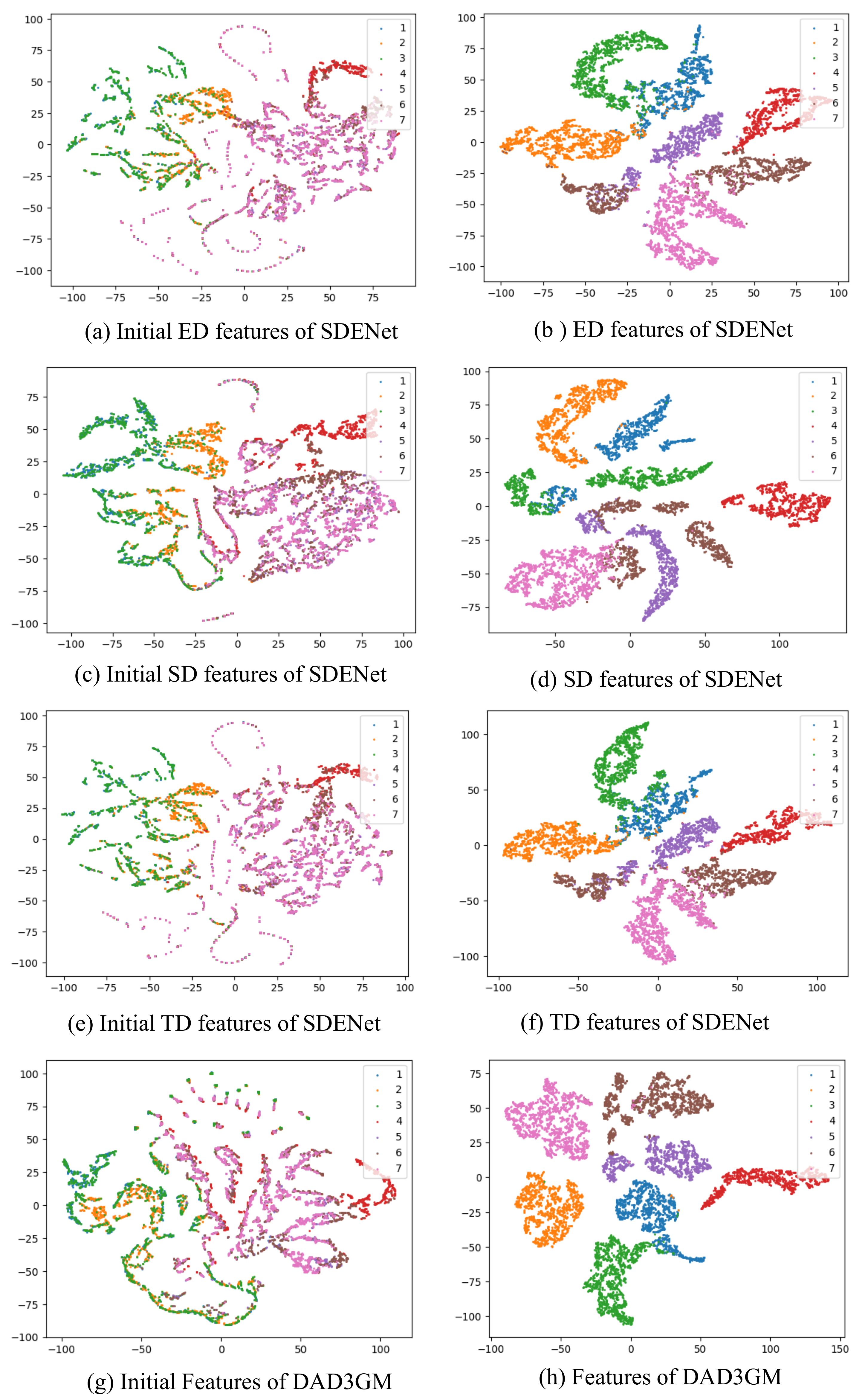 Remotesensing 15 05492 g009