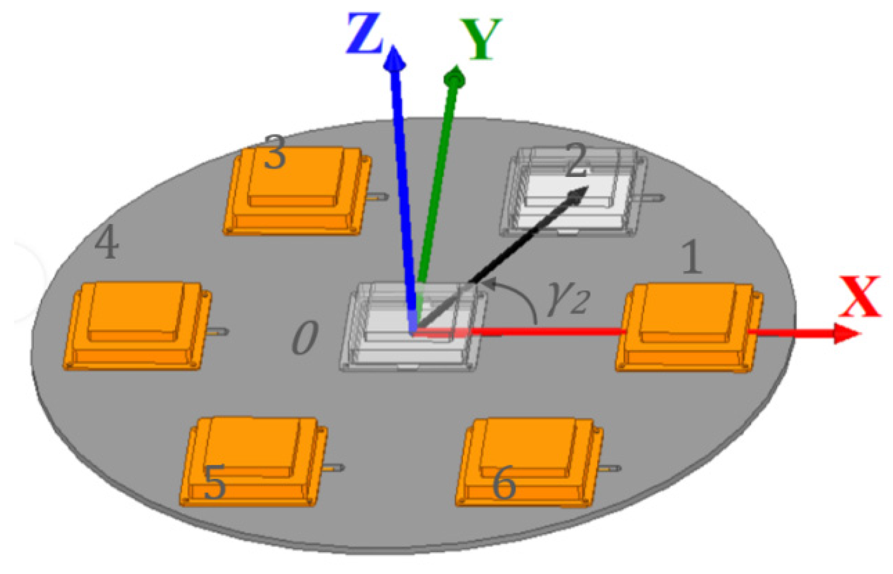 Remotesensing 15 05497 g002