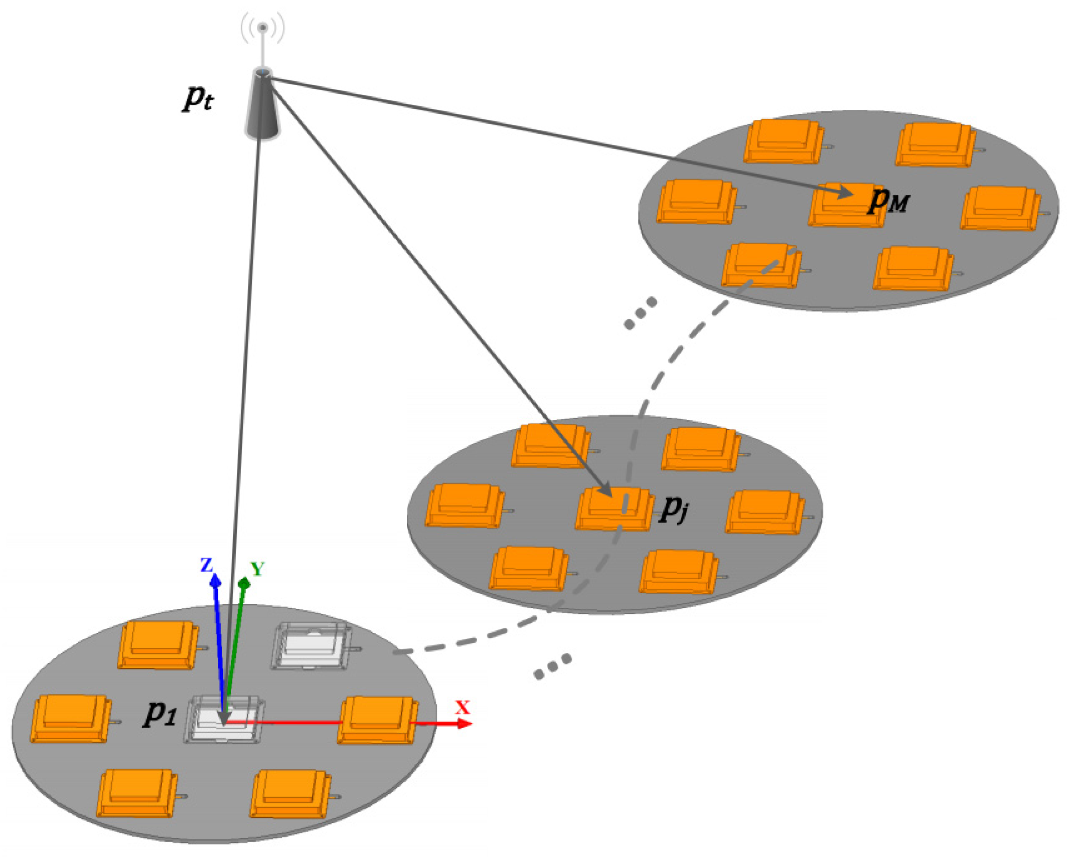 Remotesensing 15 05497 g006