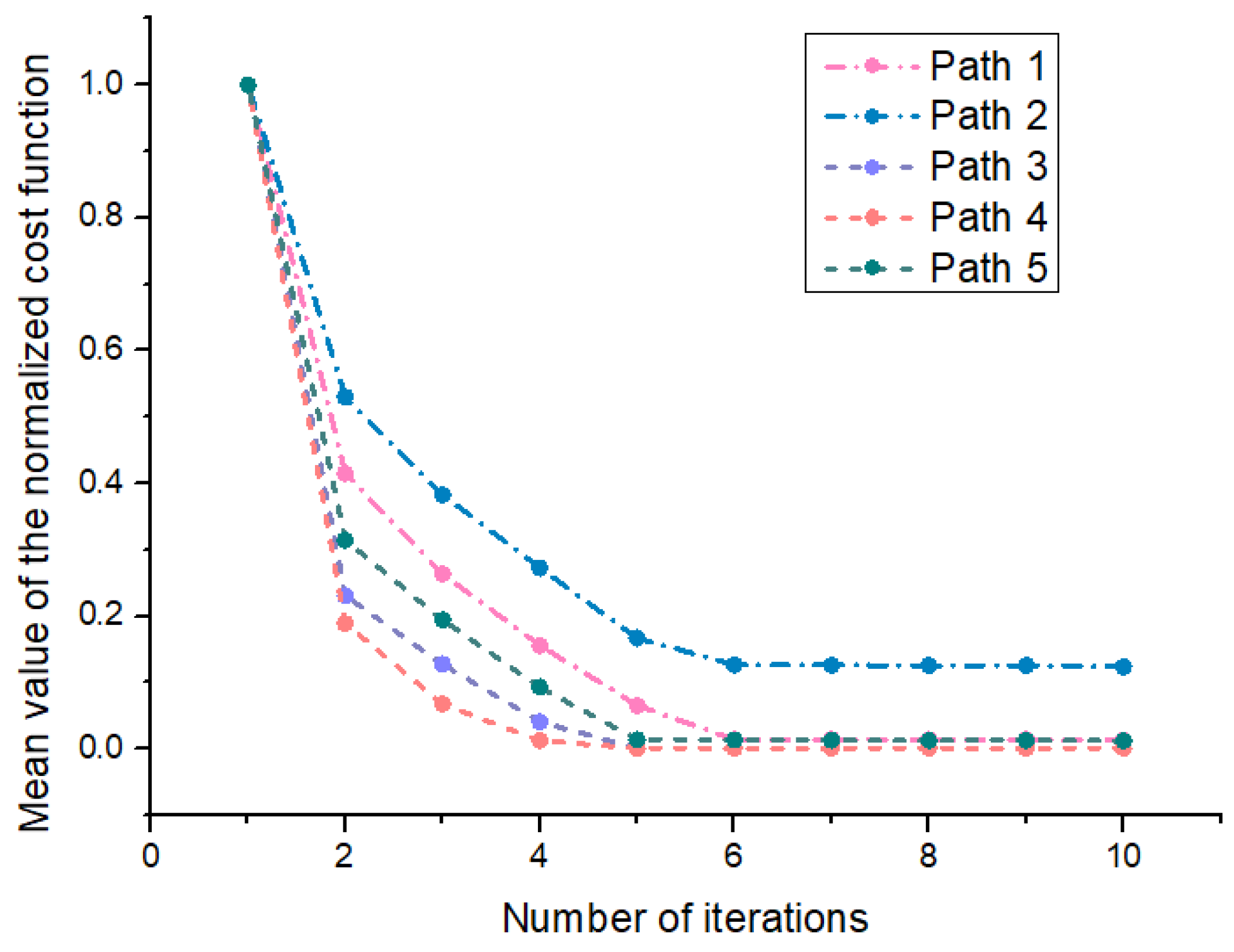 Remotesensing 15 05497 g011