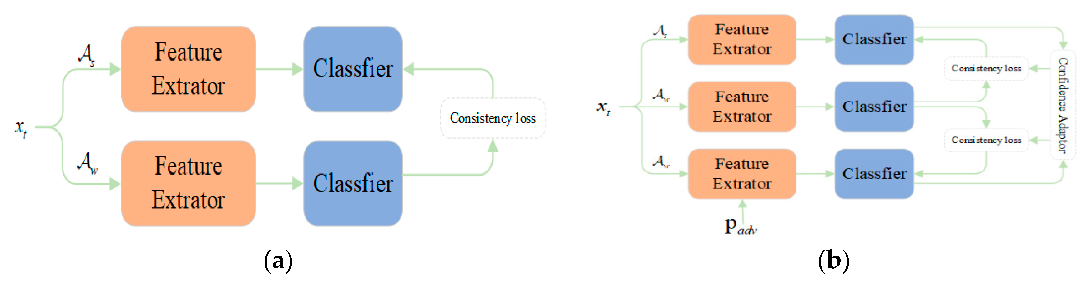 Remotesensing 15 05498 g003