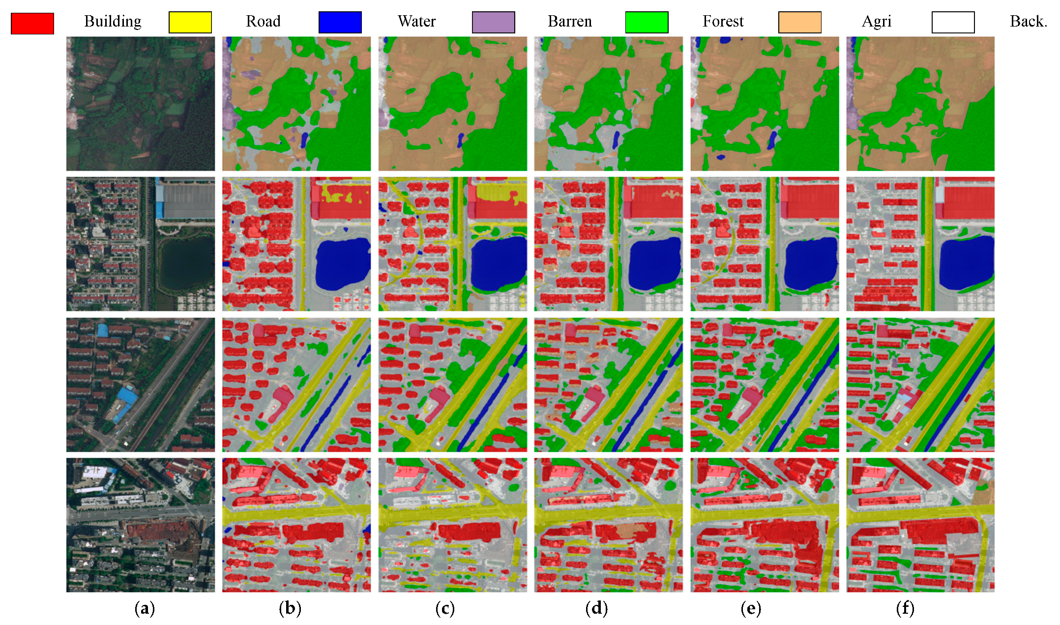 Remotesensing 15 05498 g006