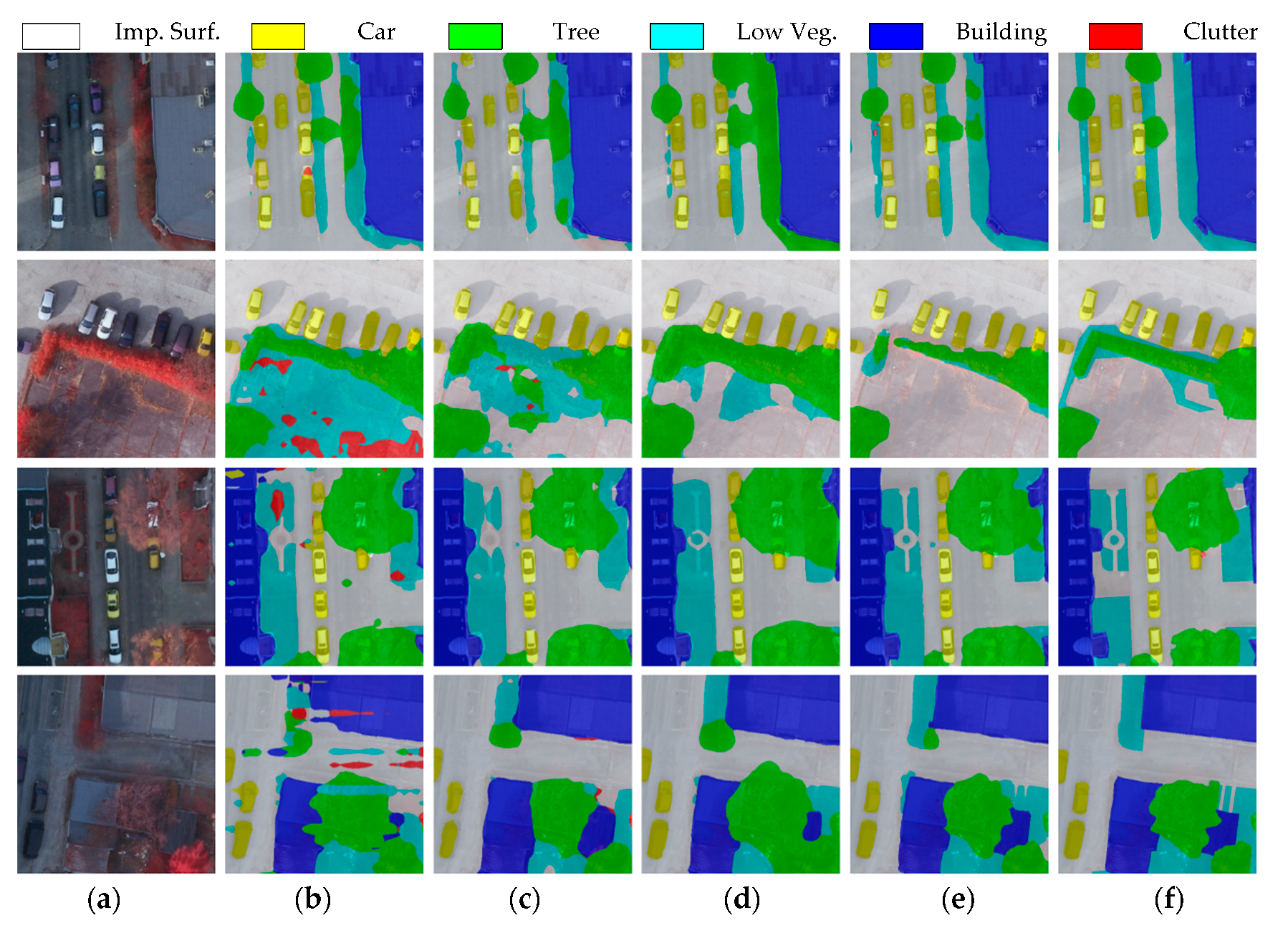 Remotesensing 15 05498 g007
