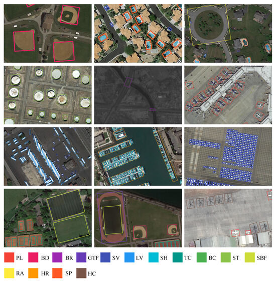 Remote Sensing | Free Full-Text | FCOSR: A Simple Anchor-Free Rotated ...
