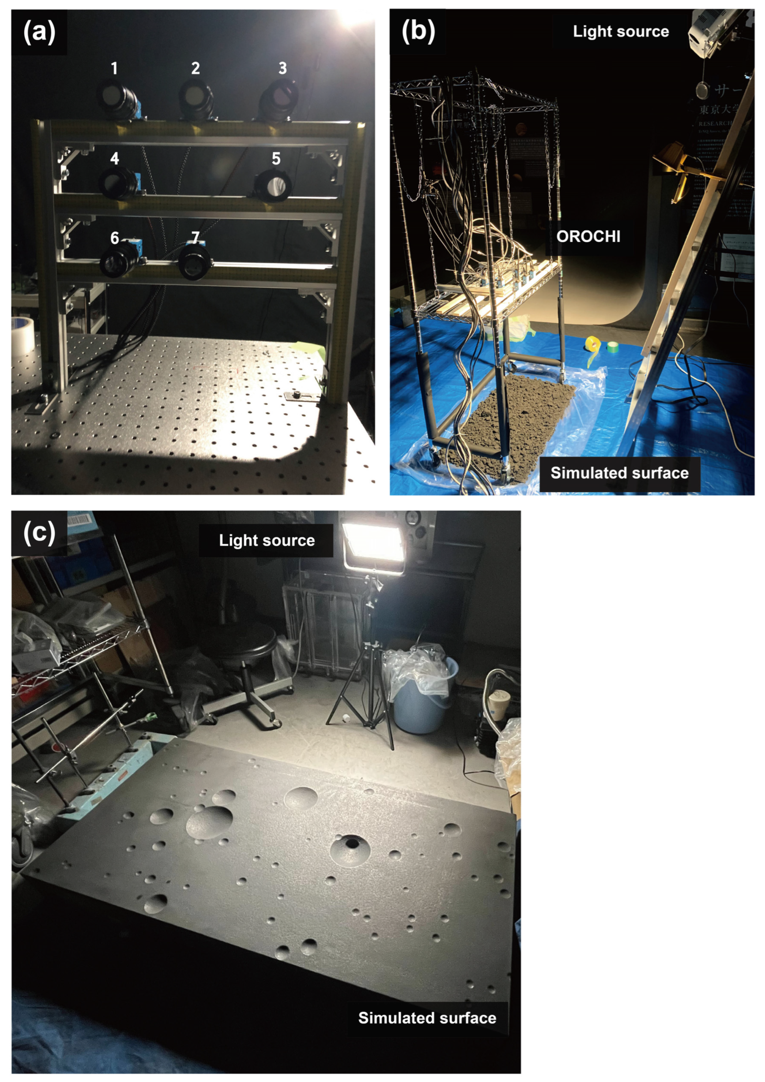 Remotesensing 15 05500 g001