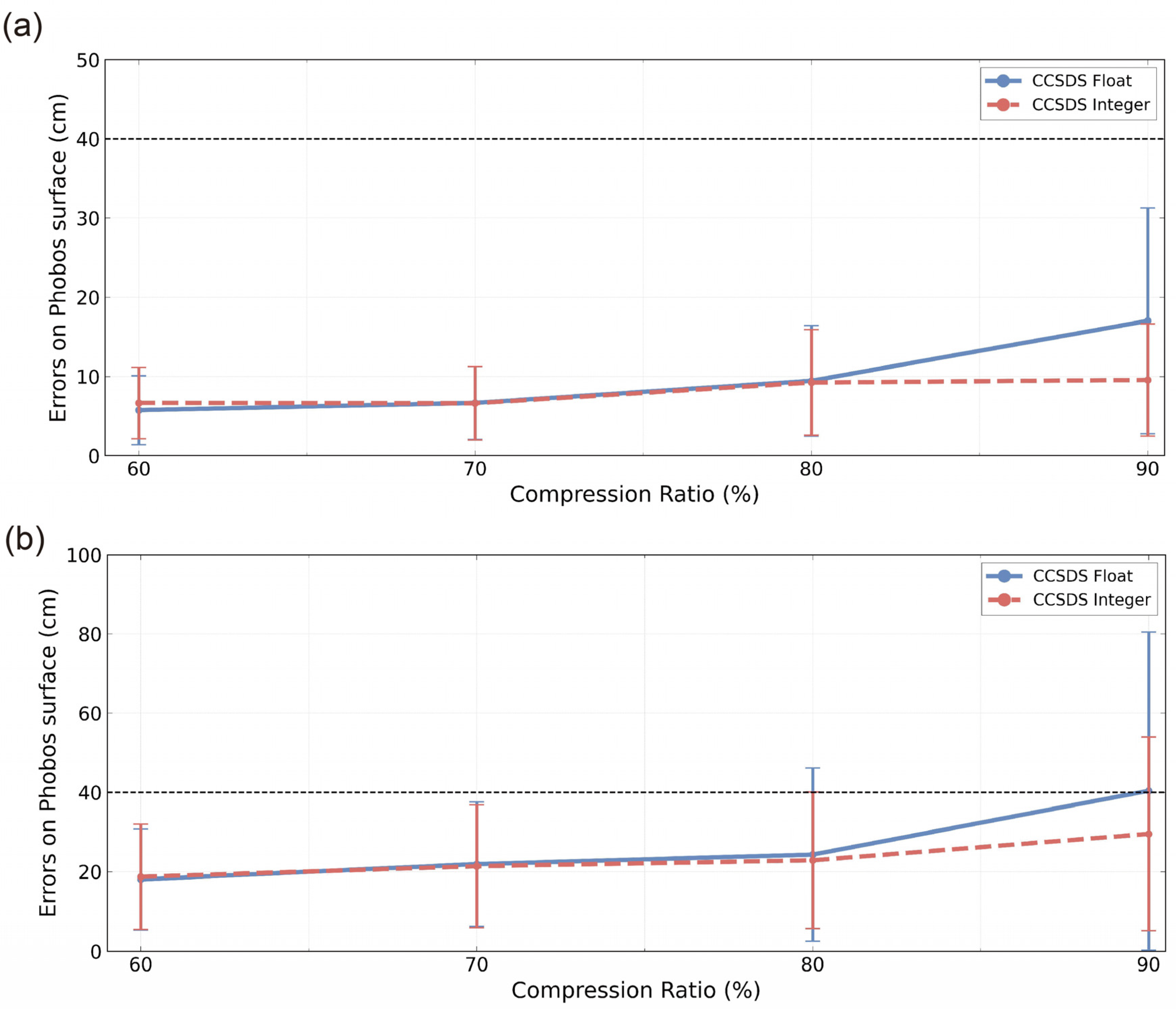 Remotesensing 15 05500 g013