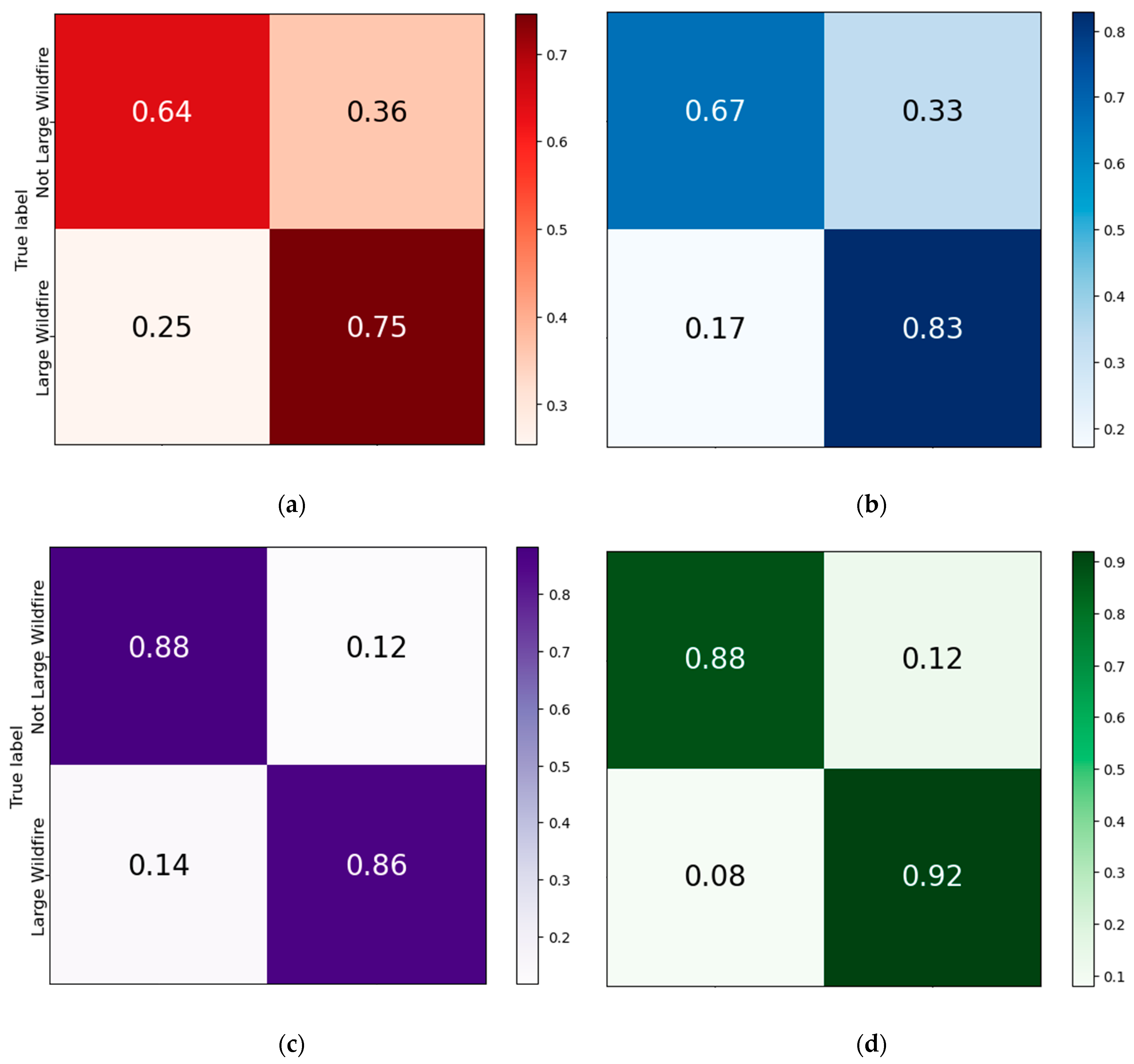 Remotesensing 15 05501 g005a