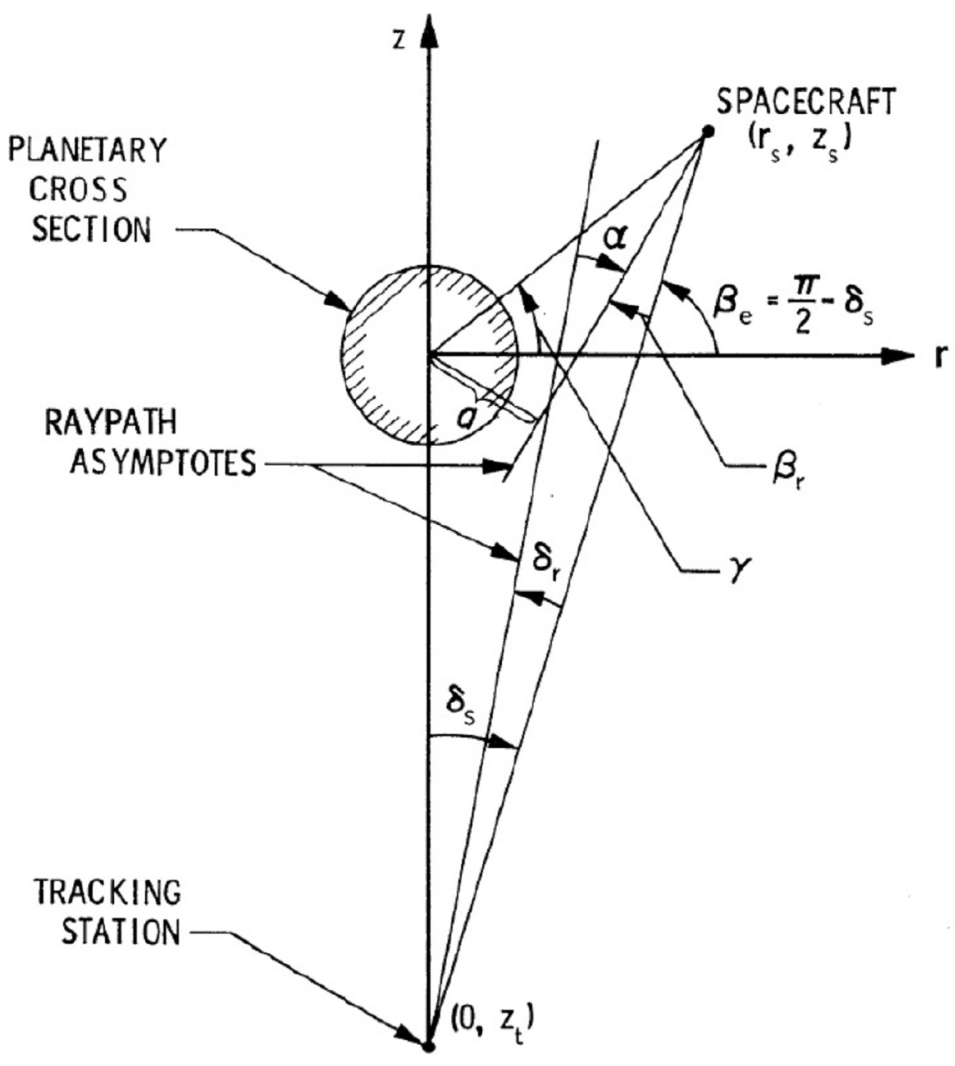 Remotesensing 15 05506 g002 Remotesensing 15 05506 g002
