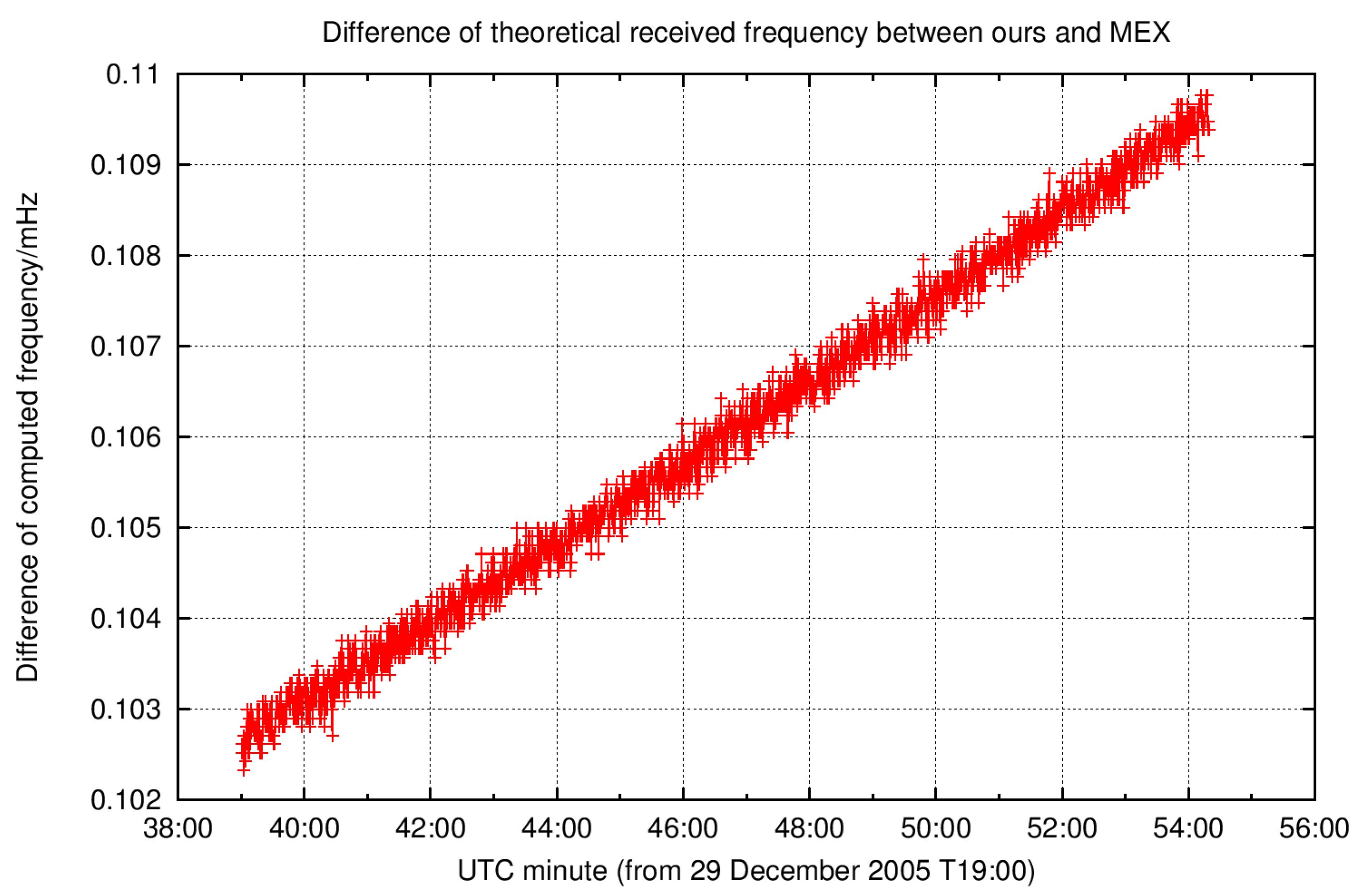 Remotesensing 15 05506 g006 Remotesensing 15 05506 g006