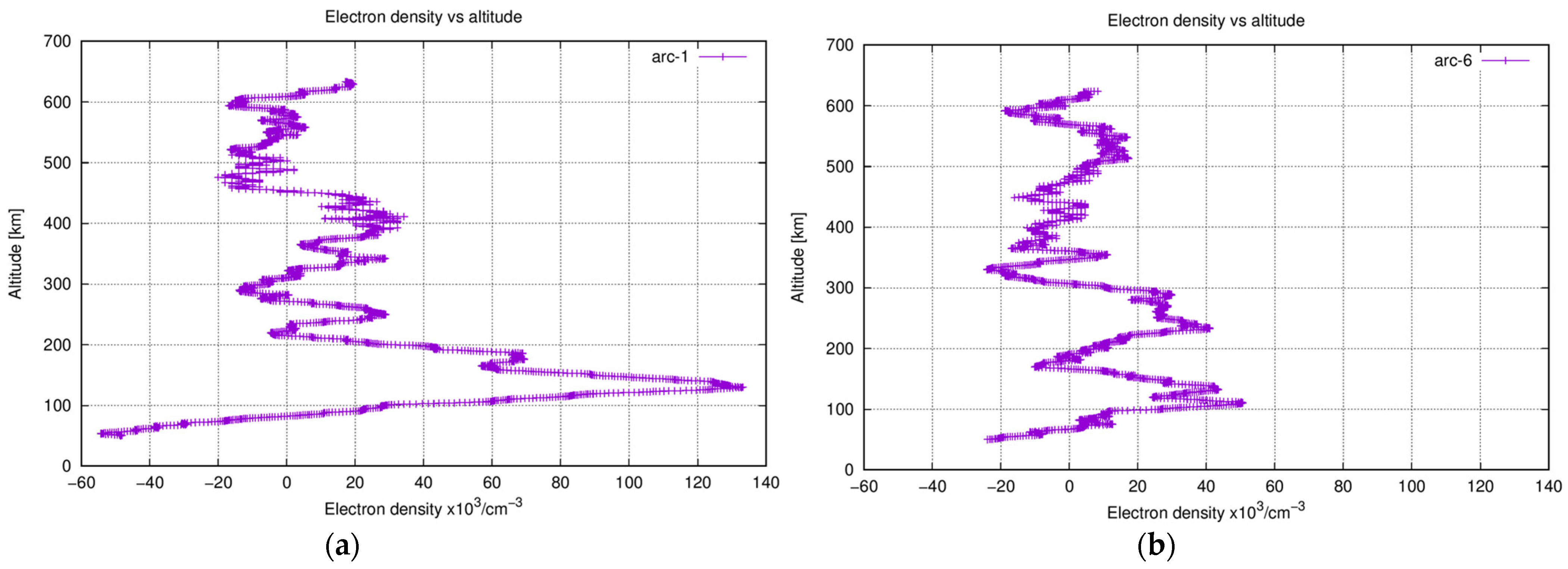 Remotesensing 15 05506 g011 Remotesensing 15 05506 g011