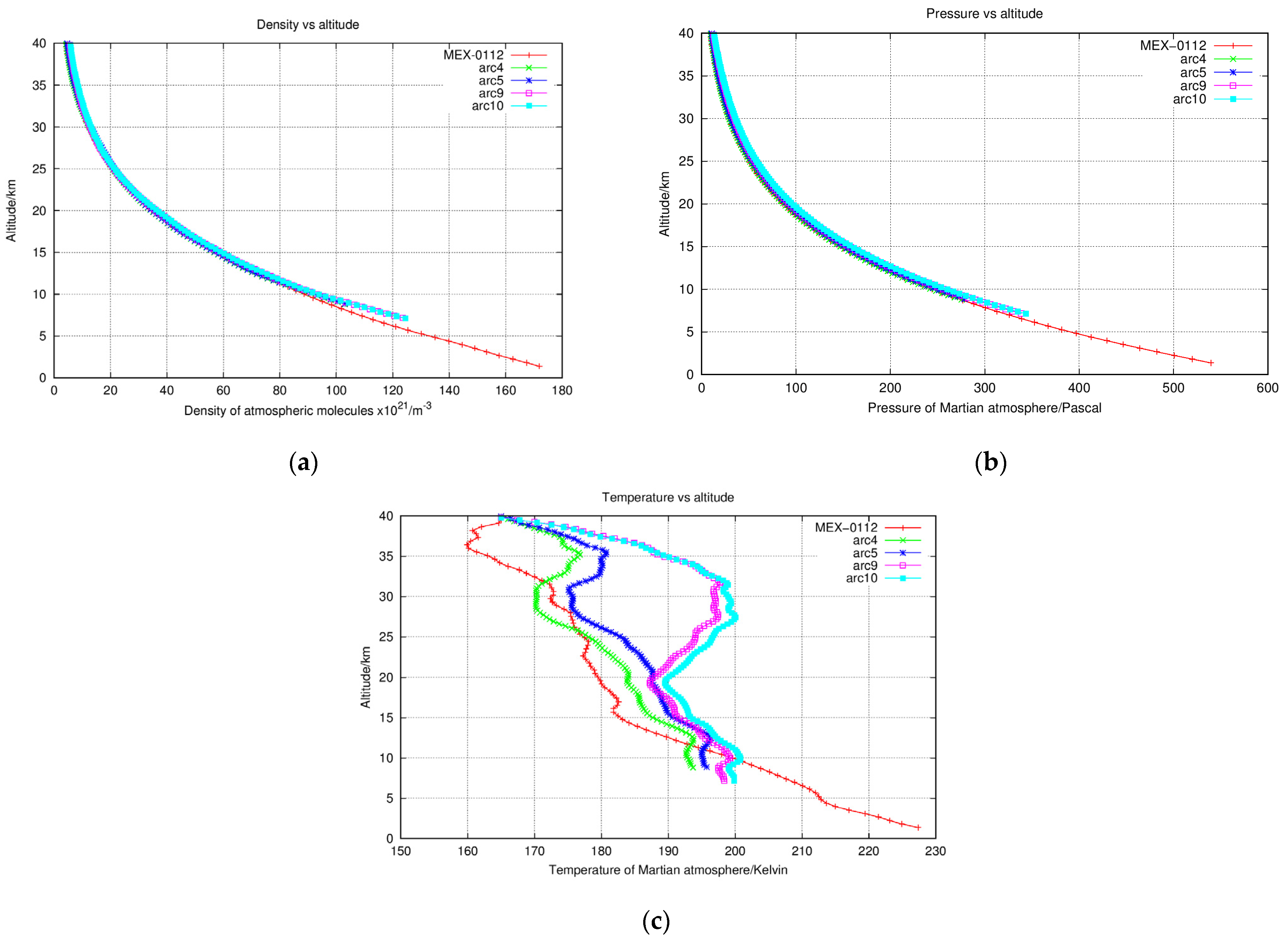Remotesensing 15 05506 g012 Remotesensing 15 05506 g012