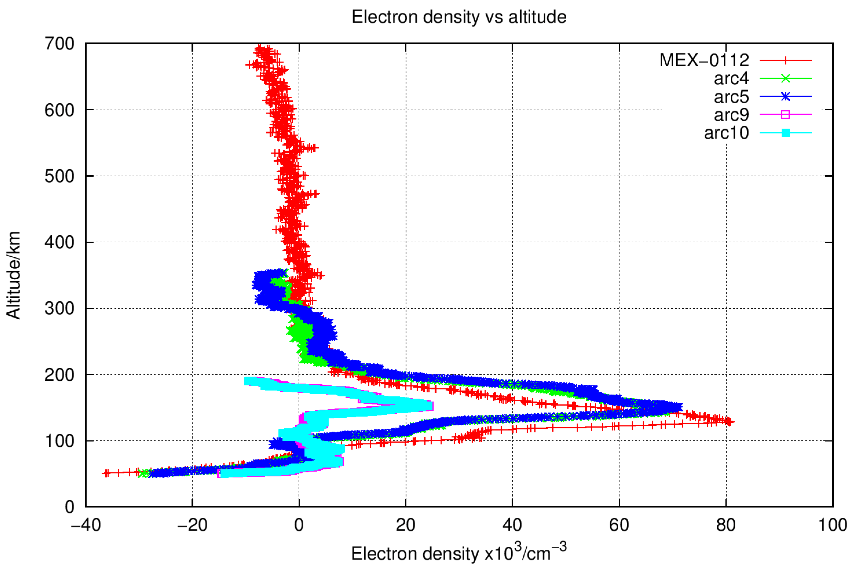 Remotesensing 15 05506 g013 Remotesensing 15 05506 g013