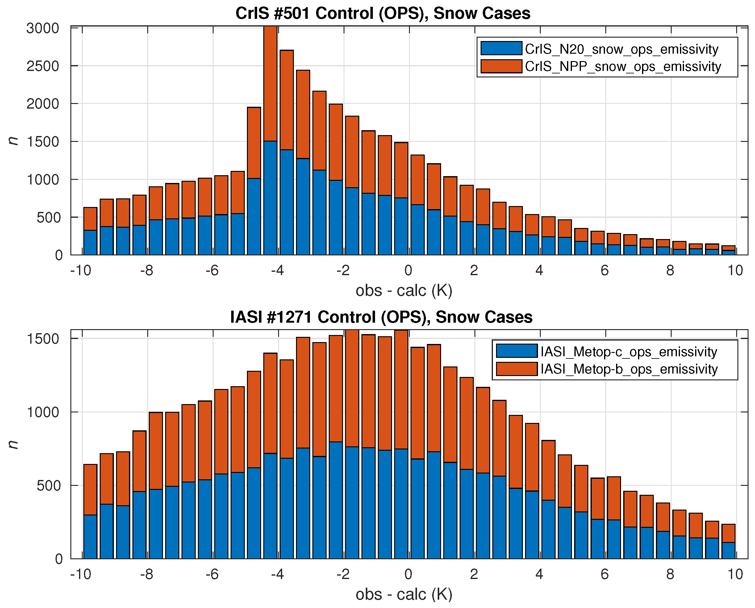 Remotesensing 15 05509 g002