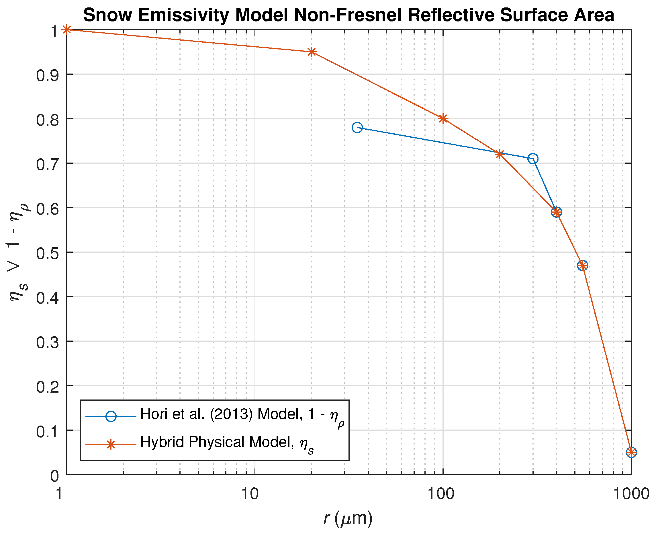 Remotesensing 15 05509 g005