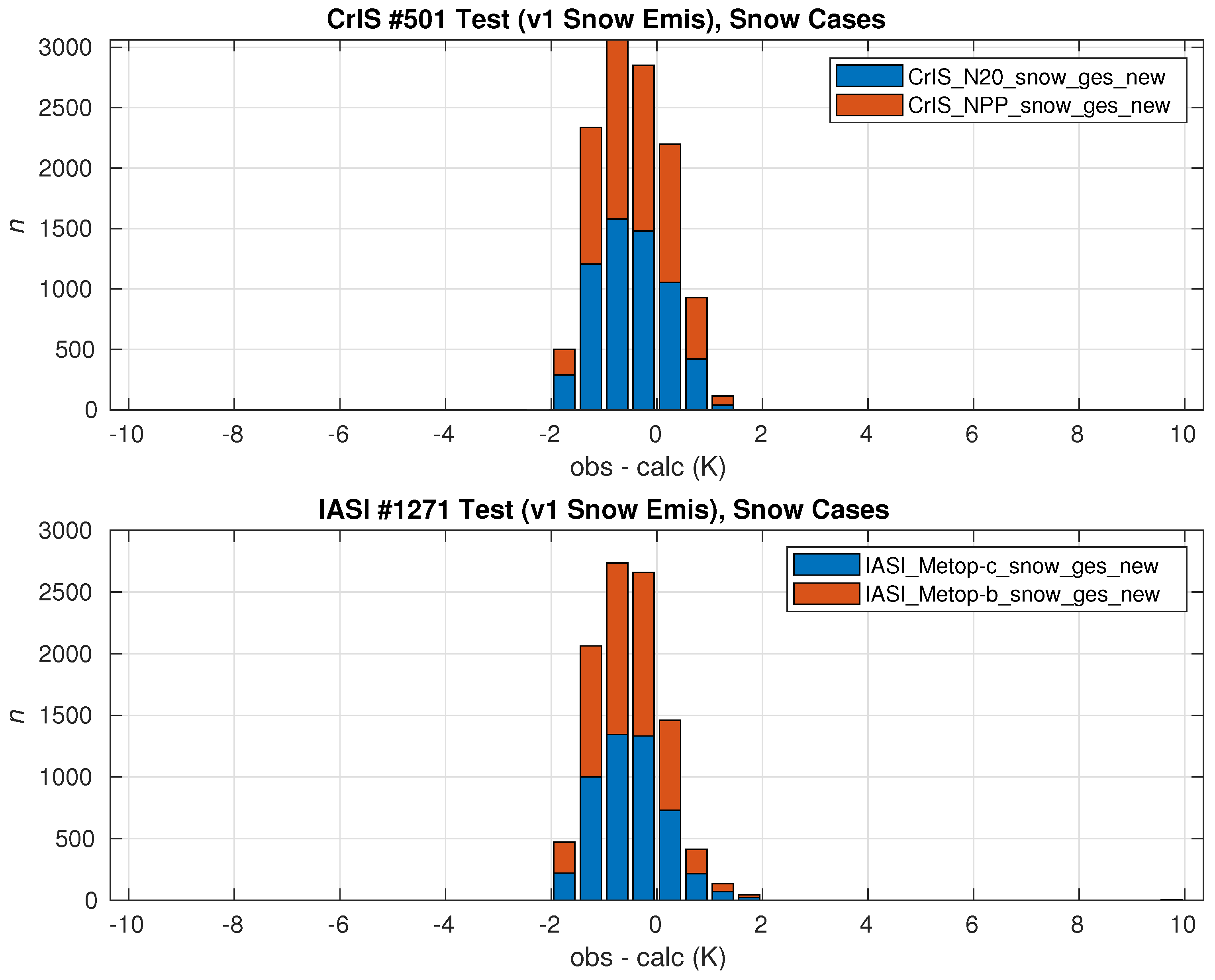 Remotesensing 15 05509 g006